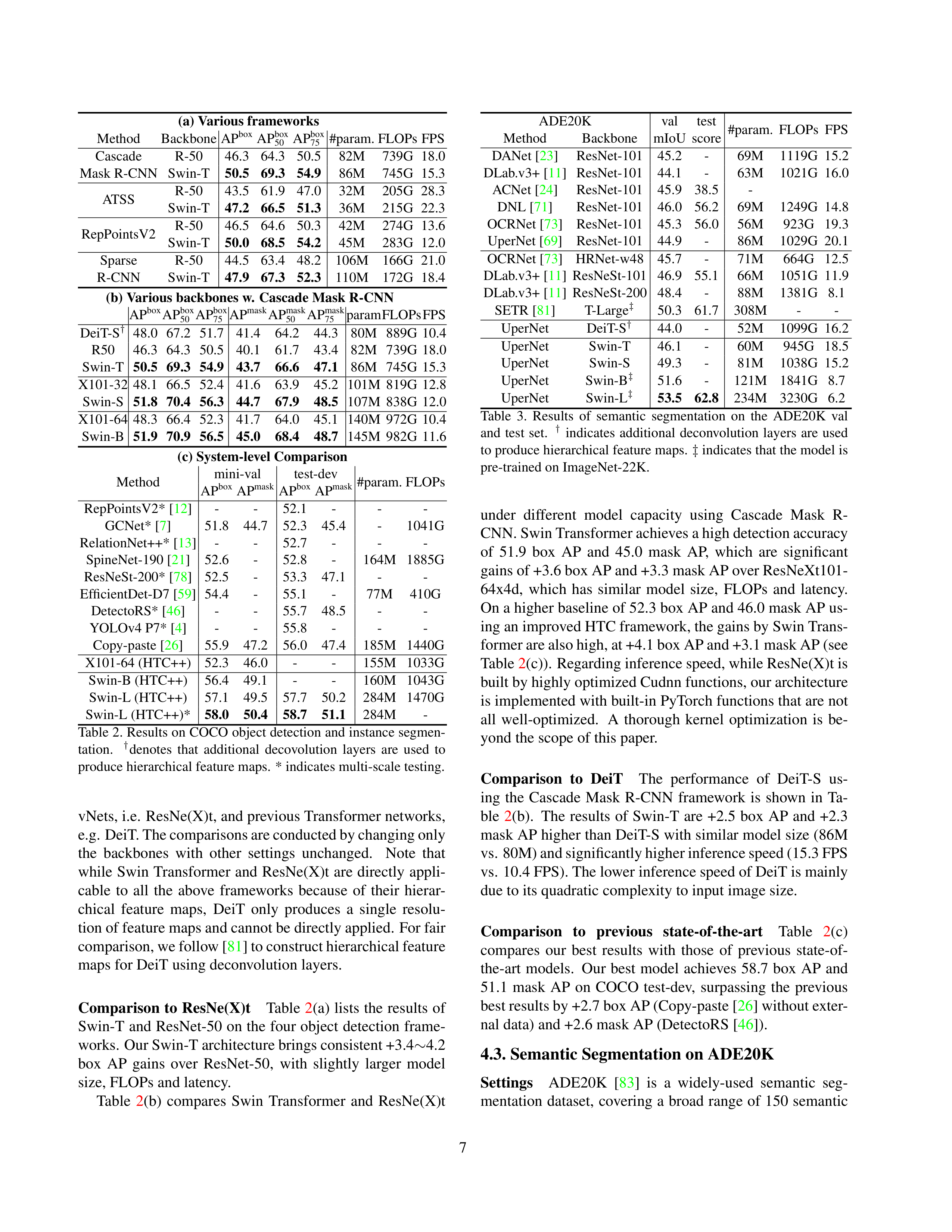 Swin Transformer Research Paper by Microsoft — page 7