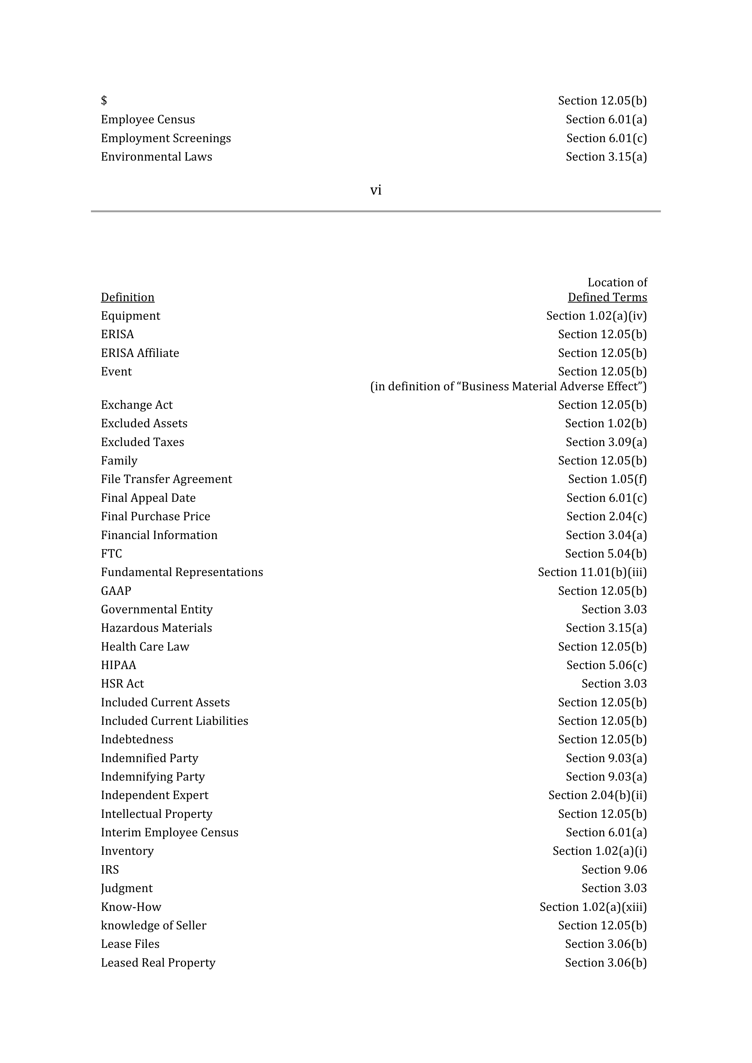 TARGET CORPORATION ASSET PURCHASE AGREEMENT — page 7