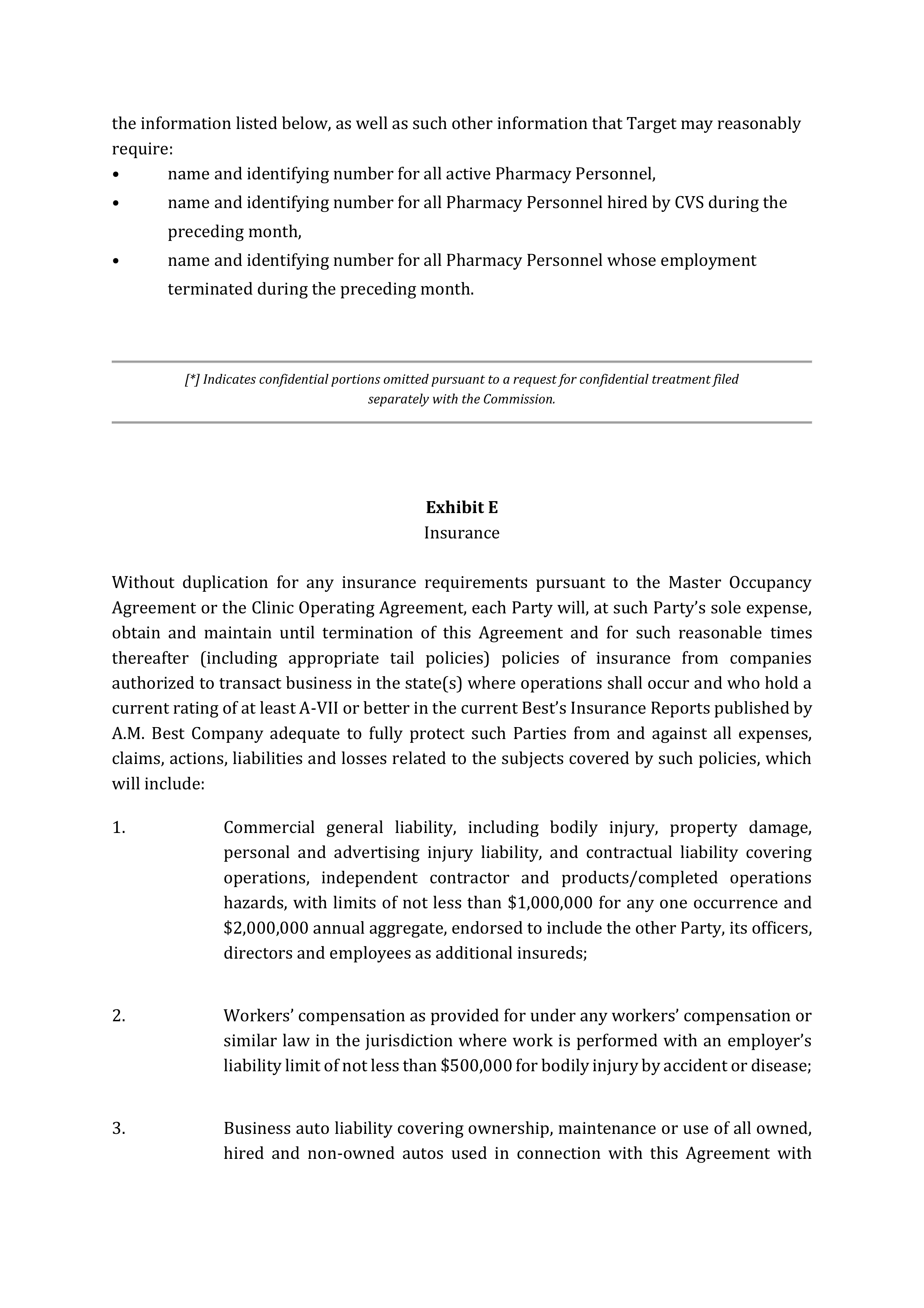TARGET CORPORATION PHARMACY OPERATING AGREEMENT — page 57
