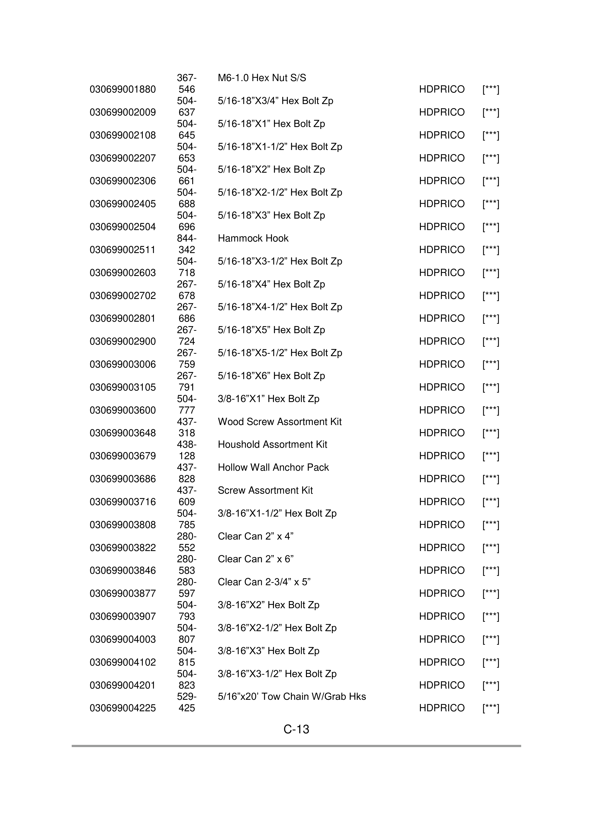 THE HOME DEPOT STRATEGIC PURCHASE AGREEMENT — page 20