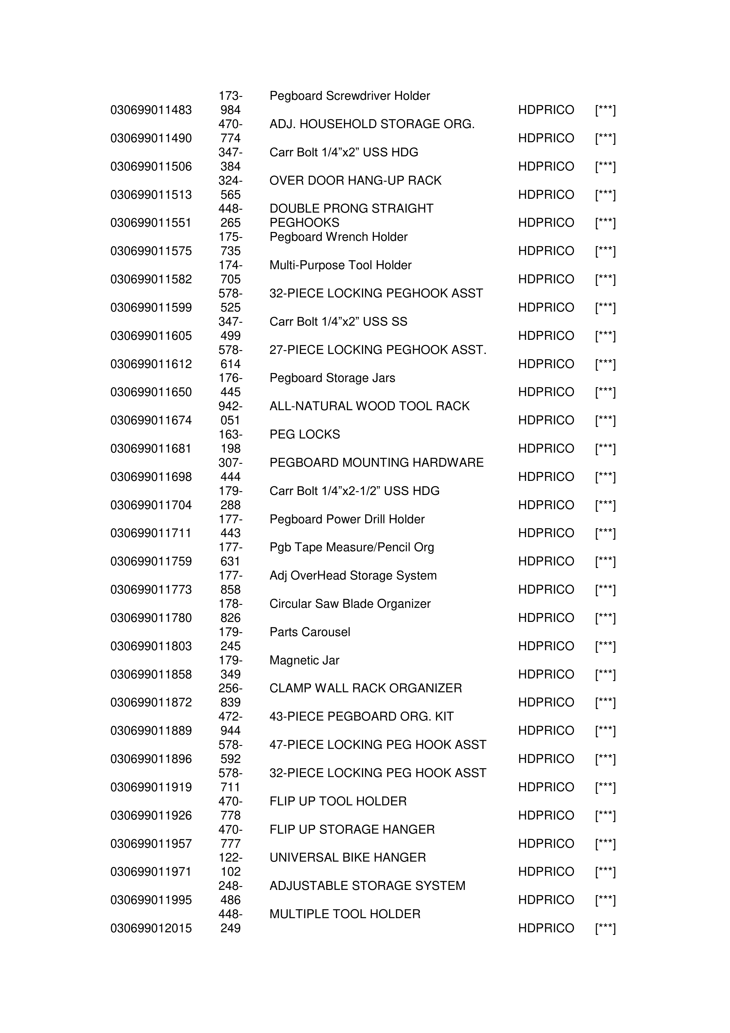 THE HOME DEPOT STRATEGIC PURCHASE AGREEMENT — page 25