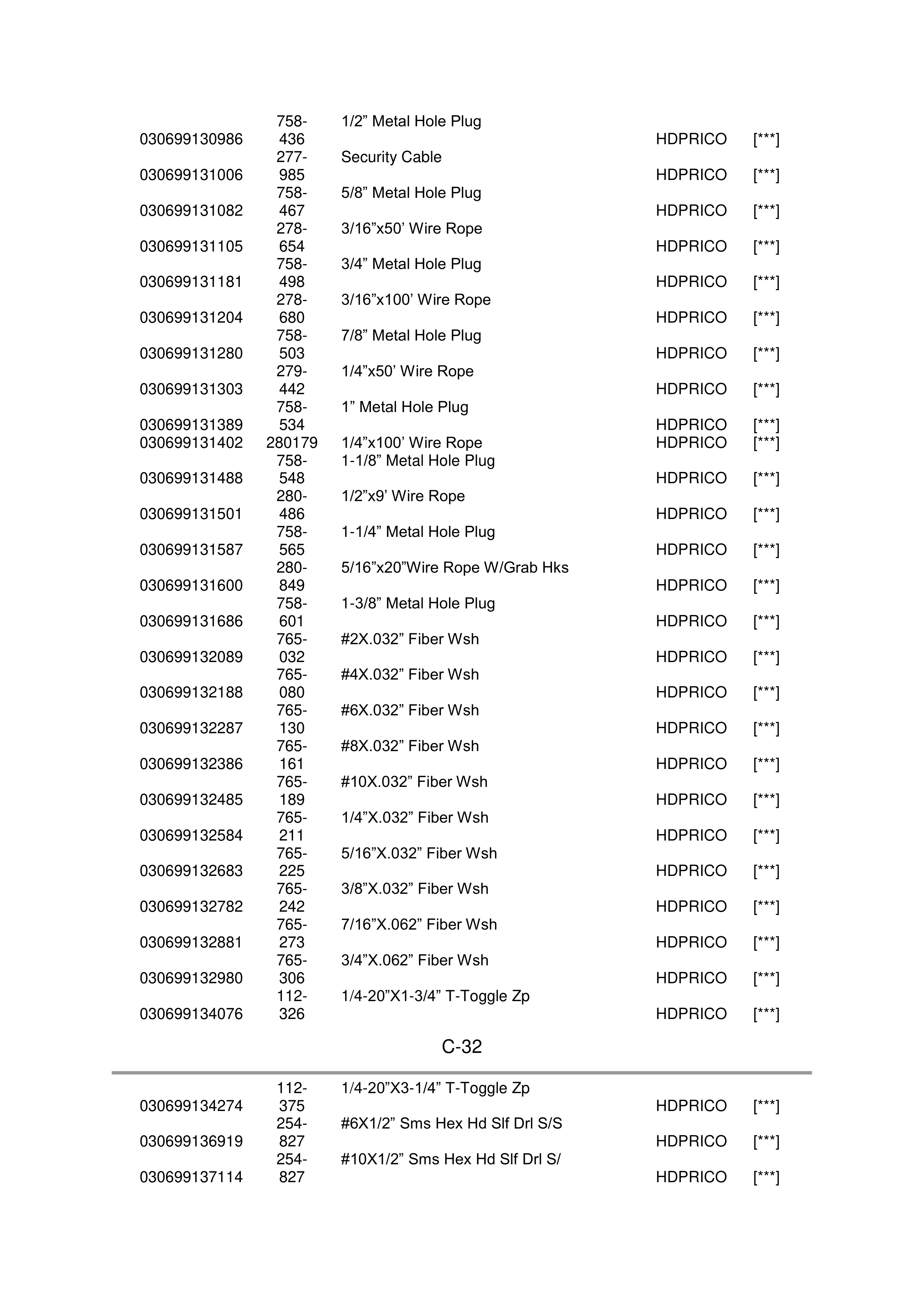THE HOME DEPOT STRATEGIC PURCHASE AGREEMENT — page 53