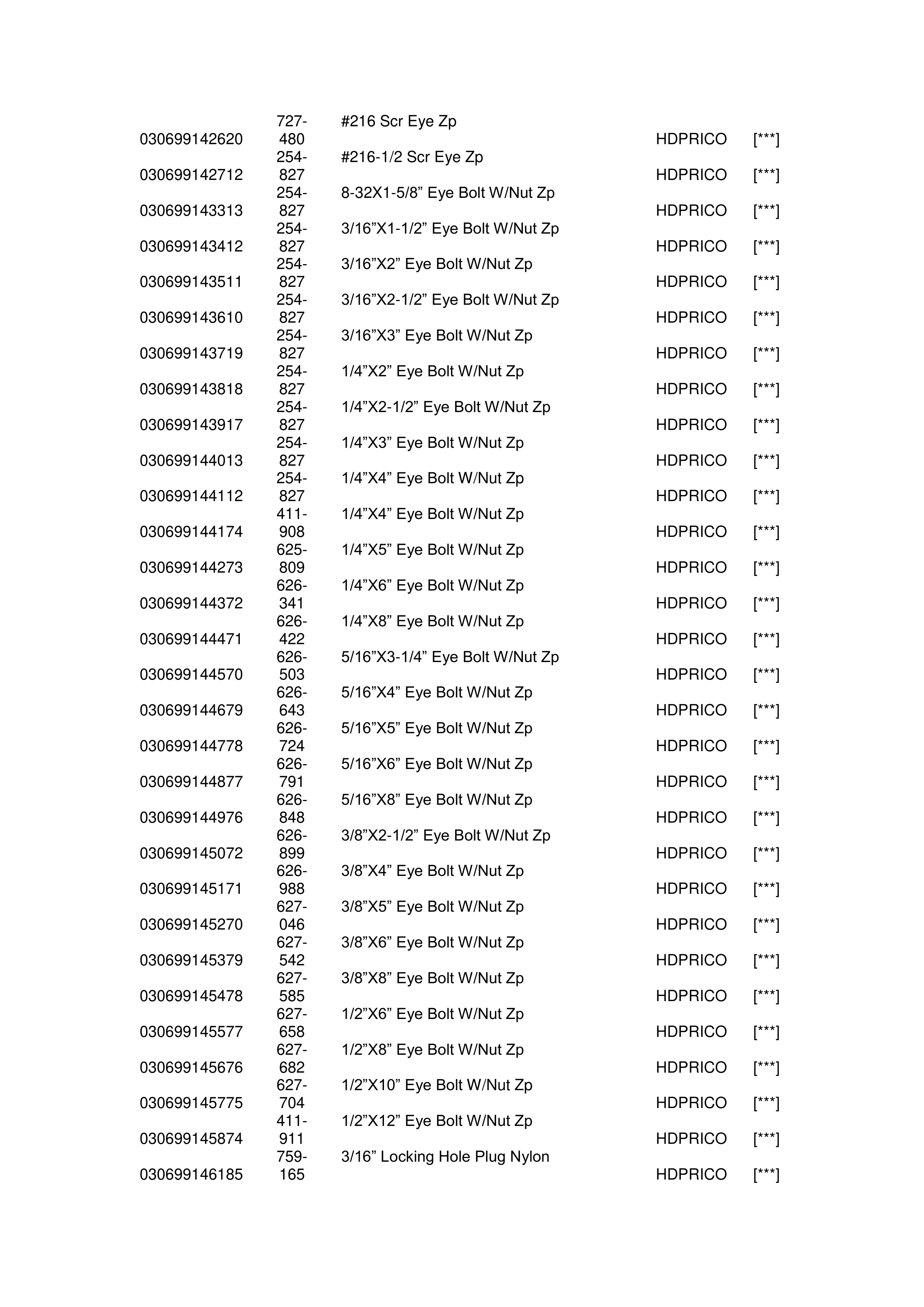 THE HOME DEPOT STRATEGIC PURCHASE AGREEMENT — page 58