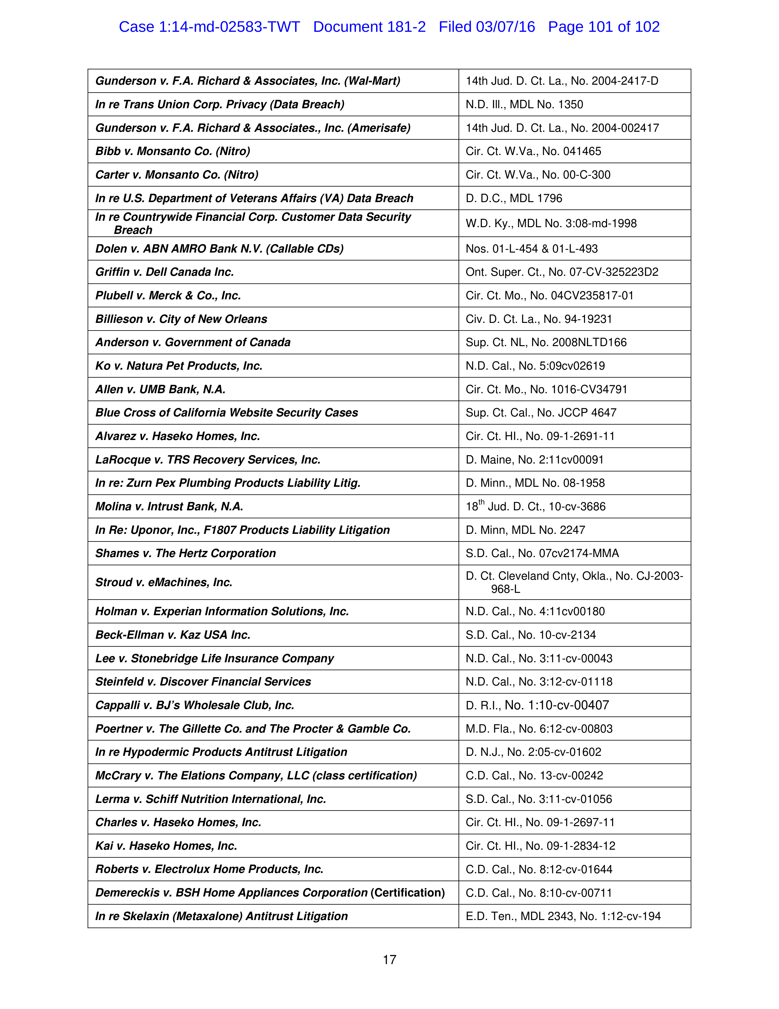 THE HOME DEPOT SETTLEMENT AGREEMENT — page 100