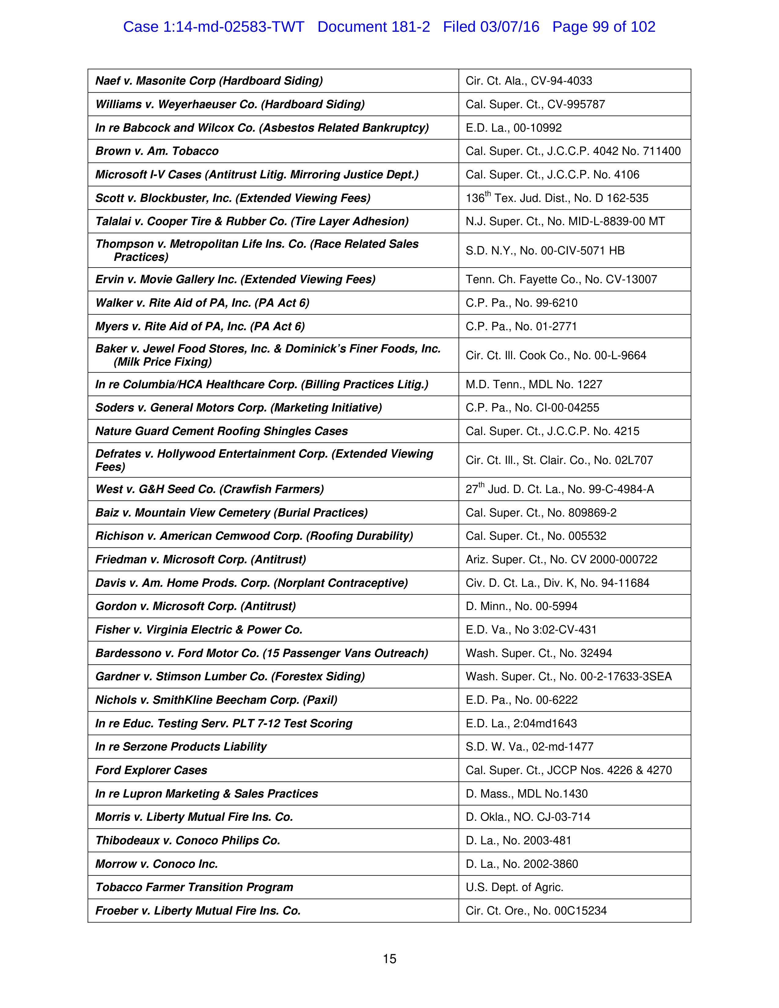 THE HOME DEPOT SETTLEMENT AGREEMENT — page 98