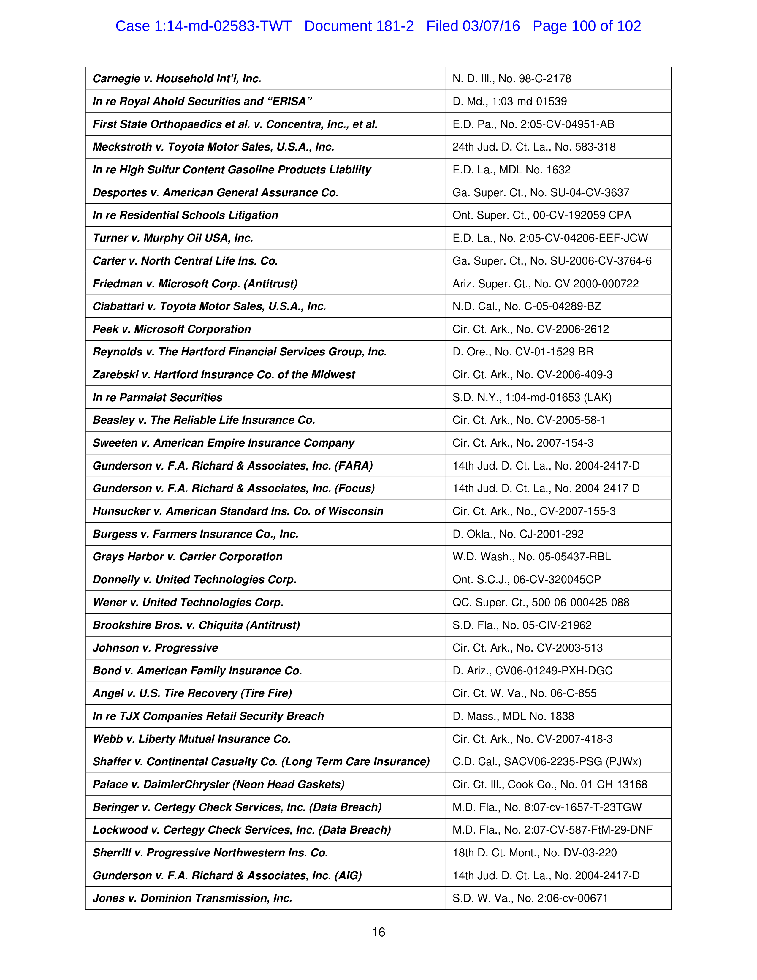 THE HOME DEPOT SETTLEMENT AGREEMENT — page 99