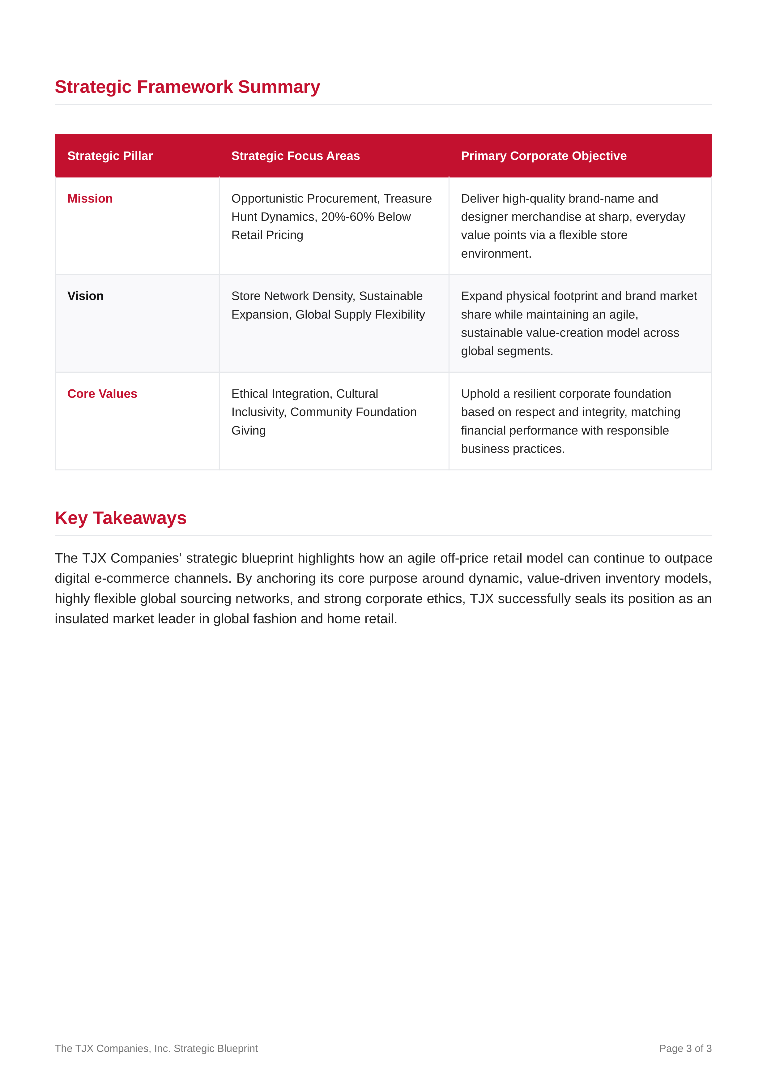 TJX Companies Mission Statement — page 3