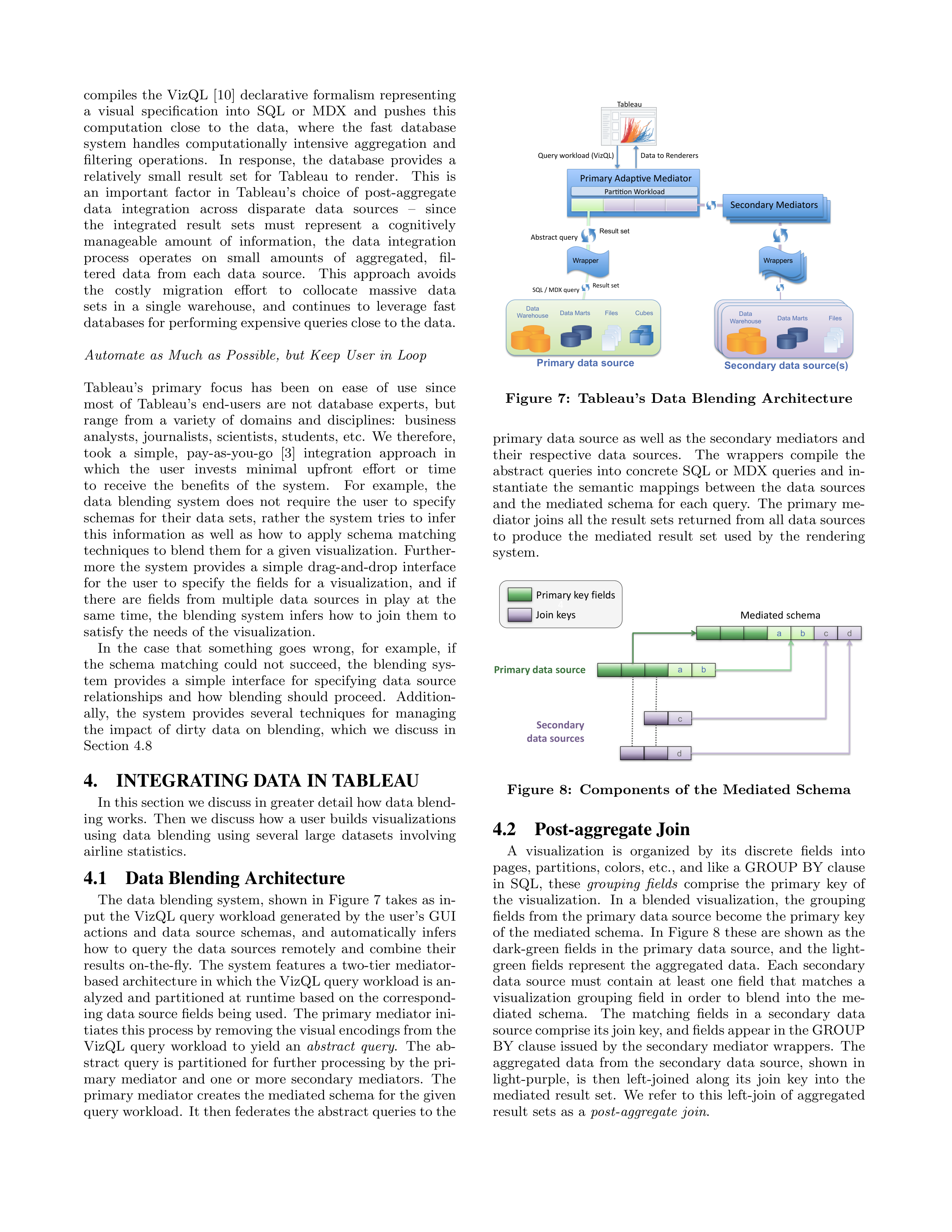 Tableau Data Visualization — page 5
