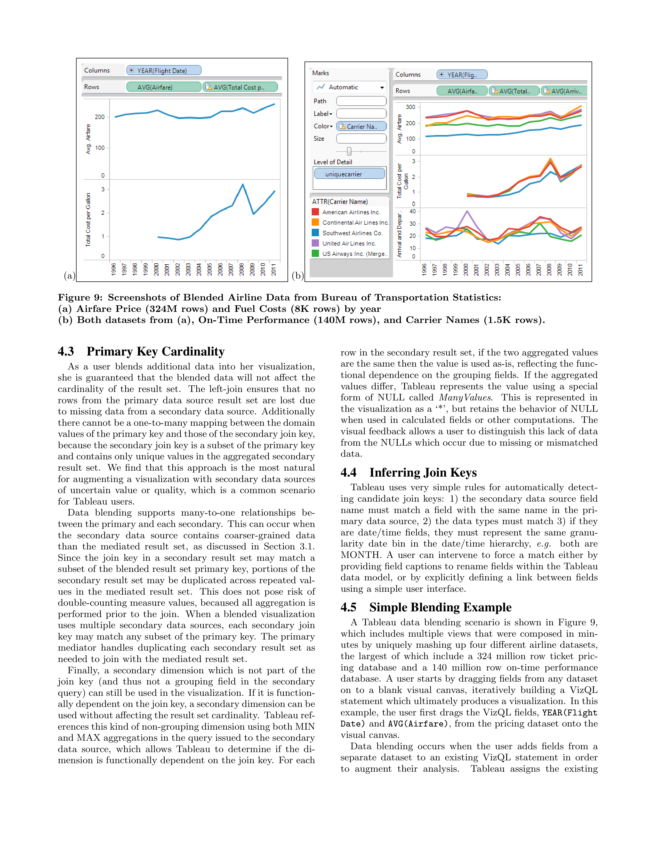 Tableau Data Visualization — page 6