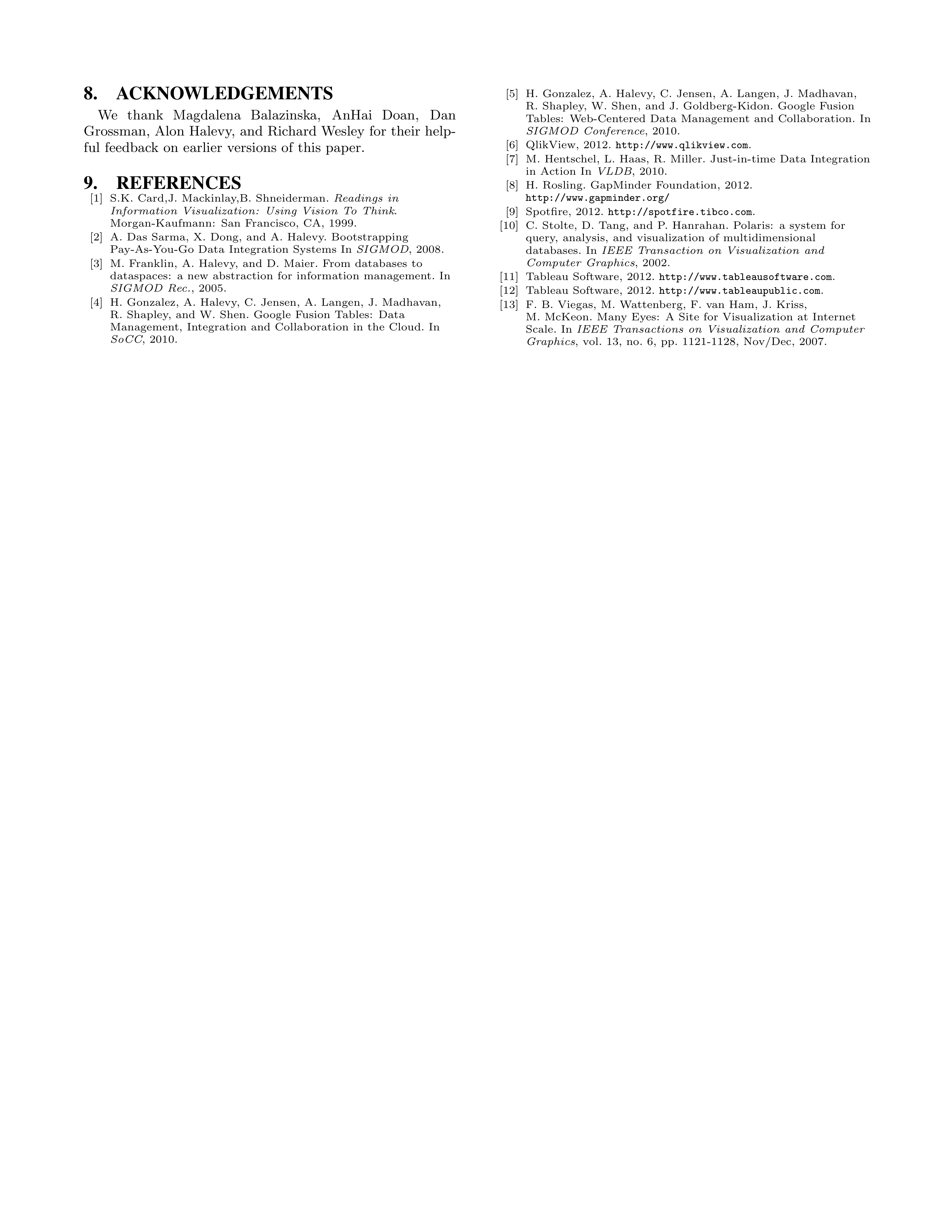 Tableau Data Visualization — page 9