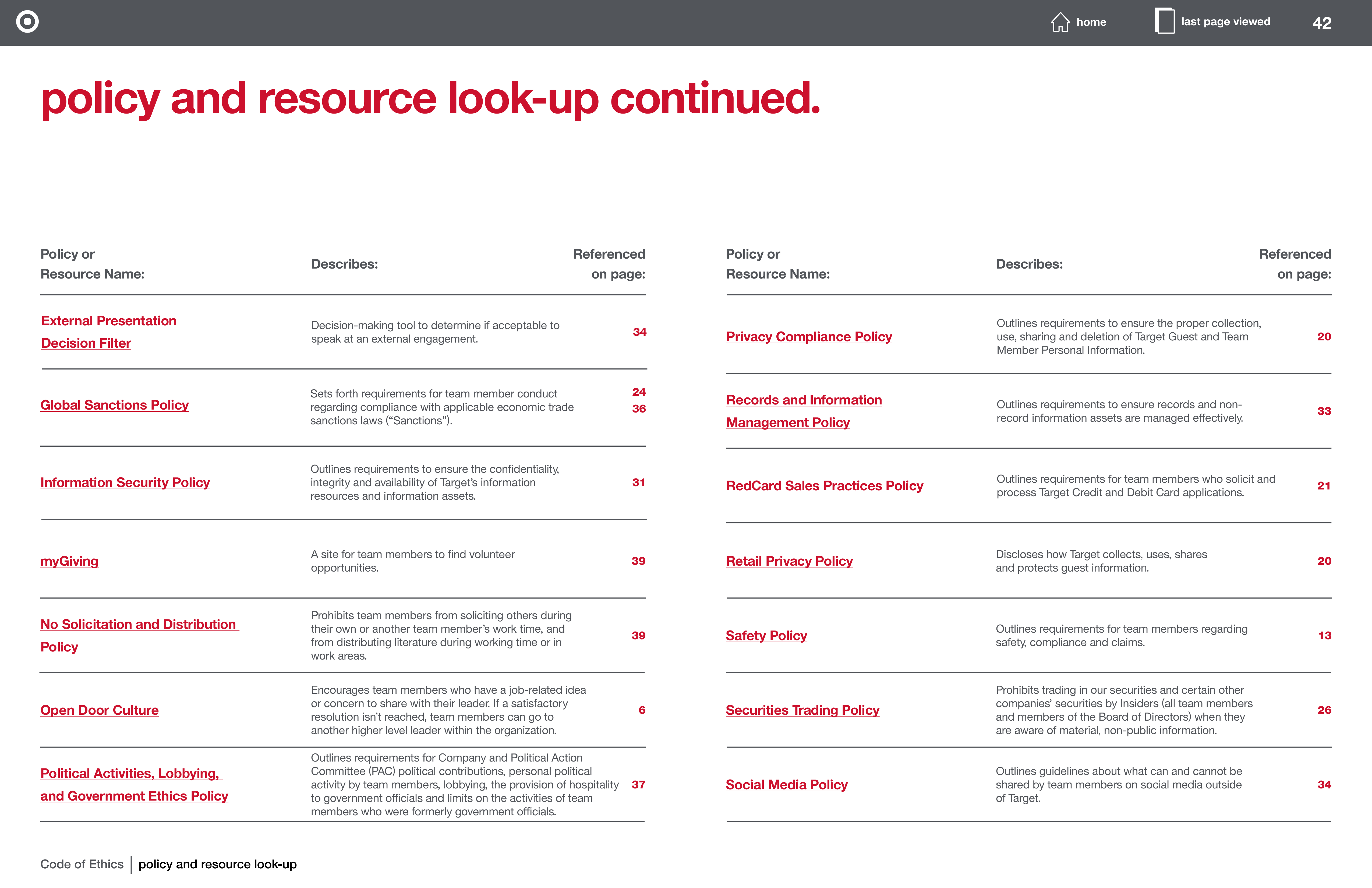 Target Corporation Code of Ethics Handbook — page 42