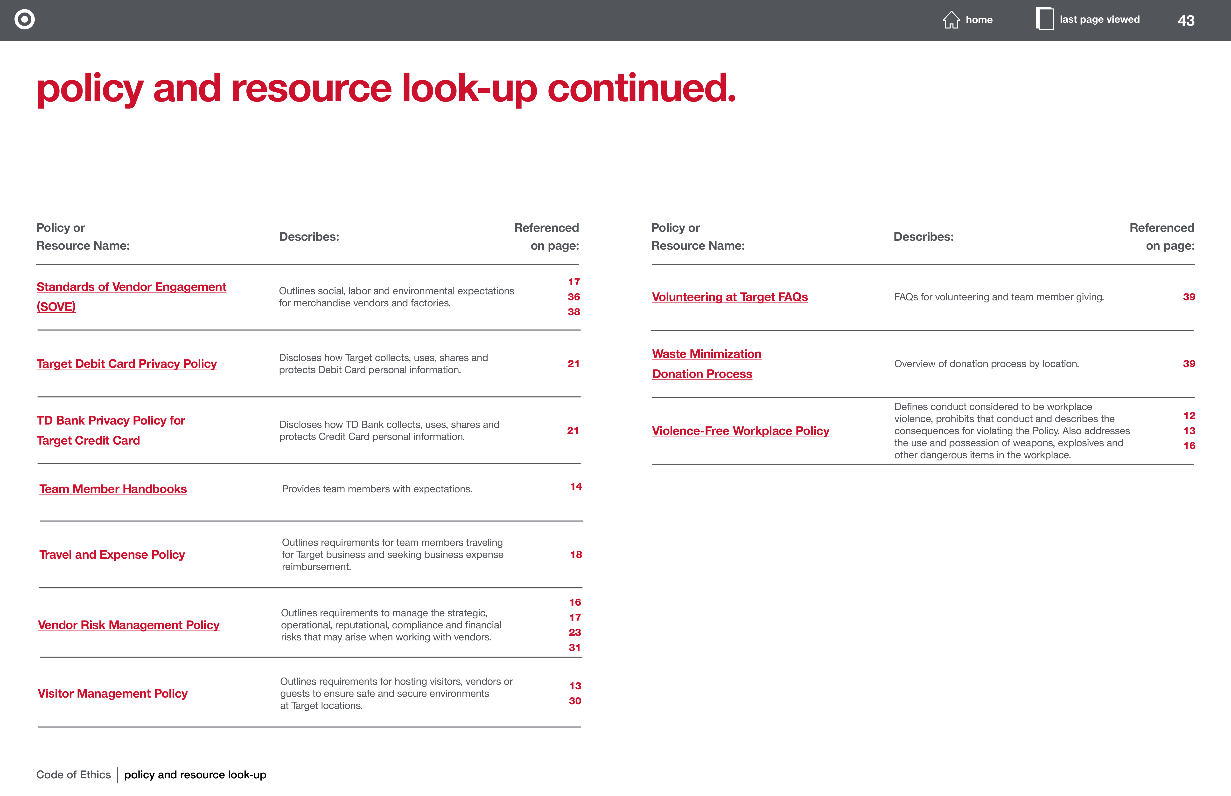Target Corporation Code of Ethics Handbook — page 43