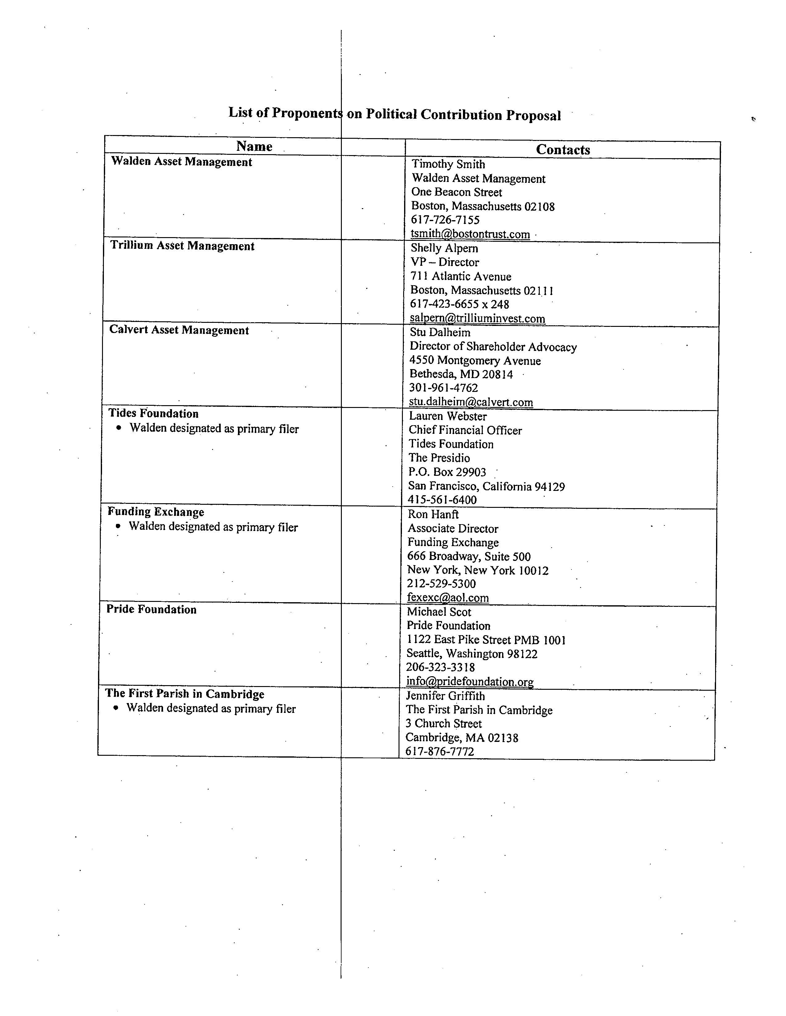 Target Proposal  — page 7