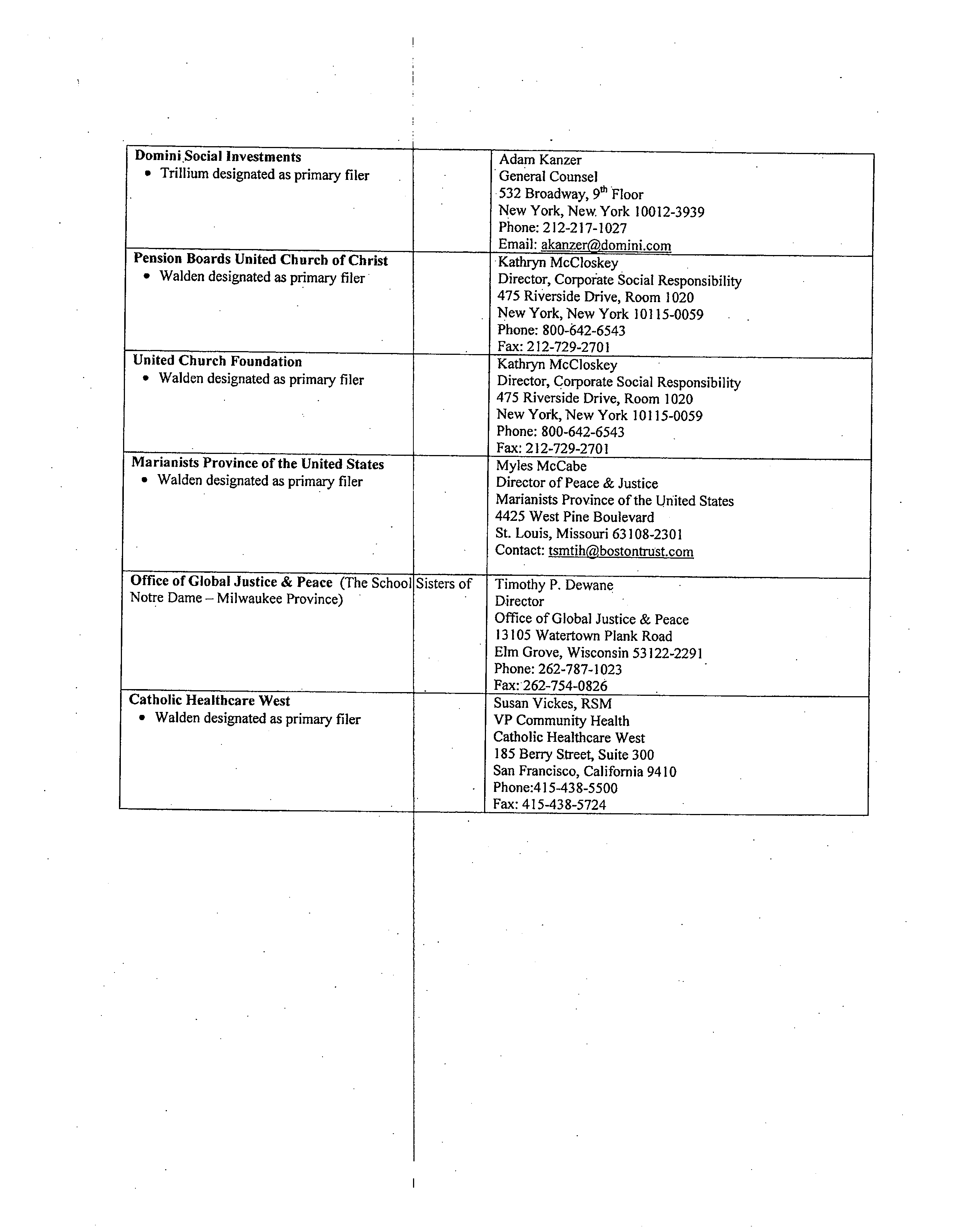 Target Proposal  — page 9