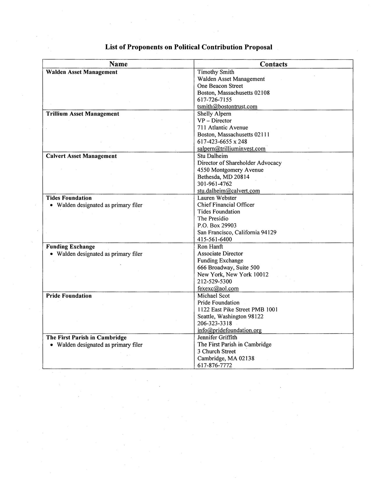 Page 31 Image 1