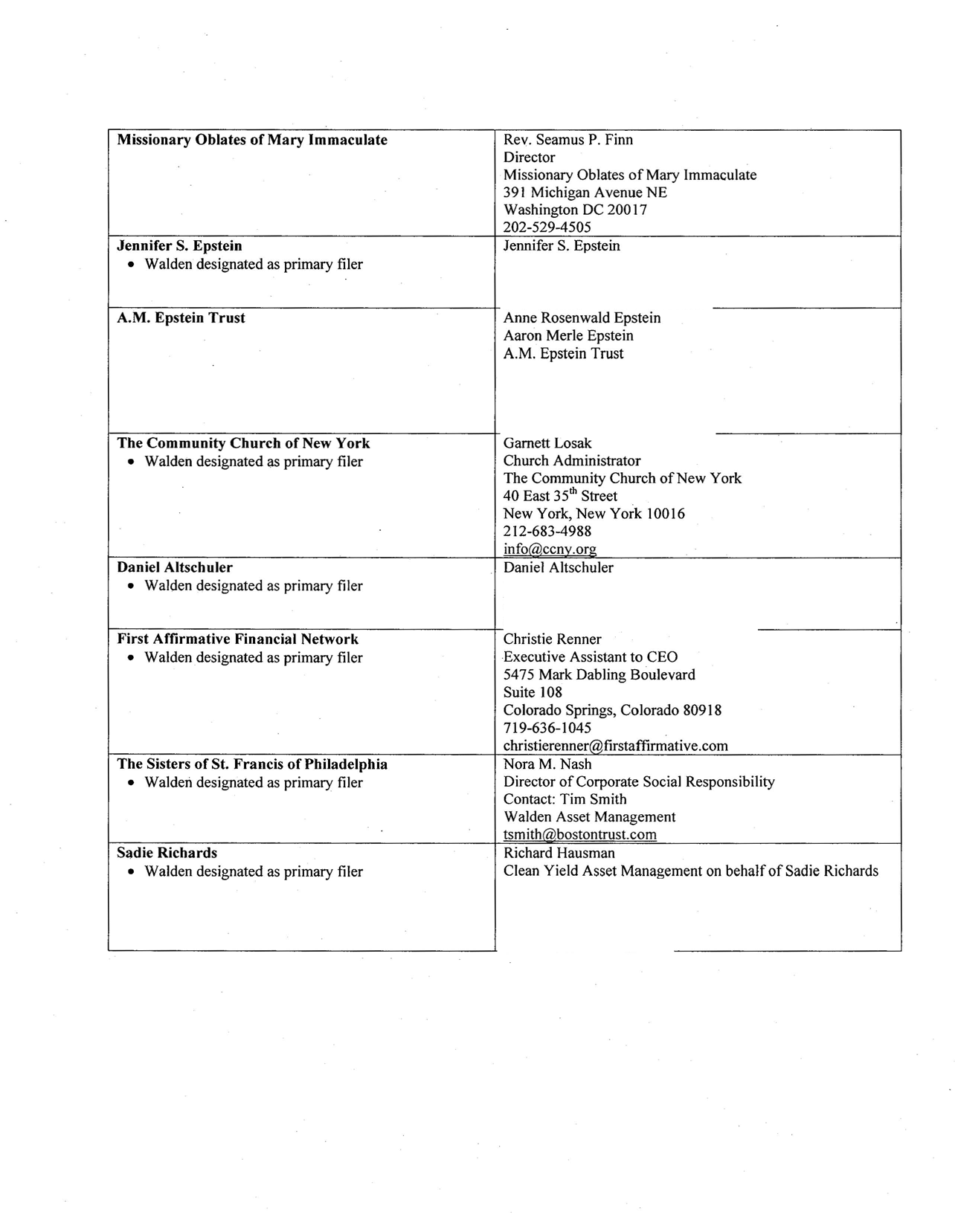 Page 32 Image 1