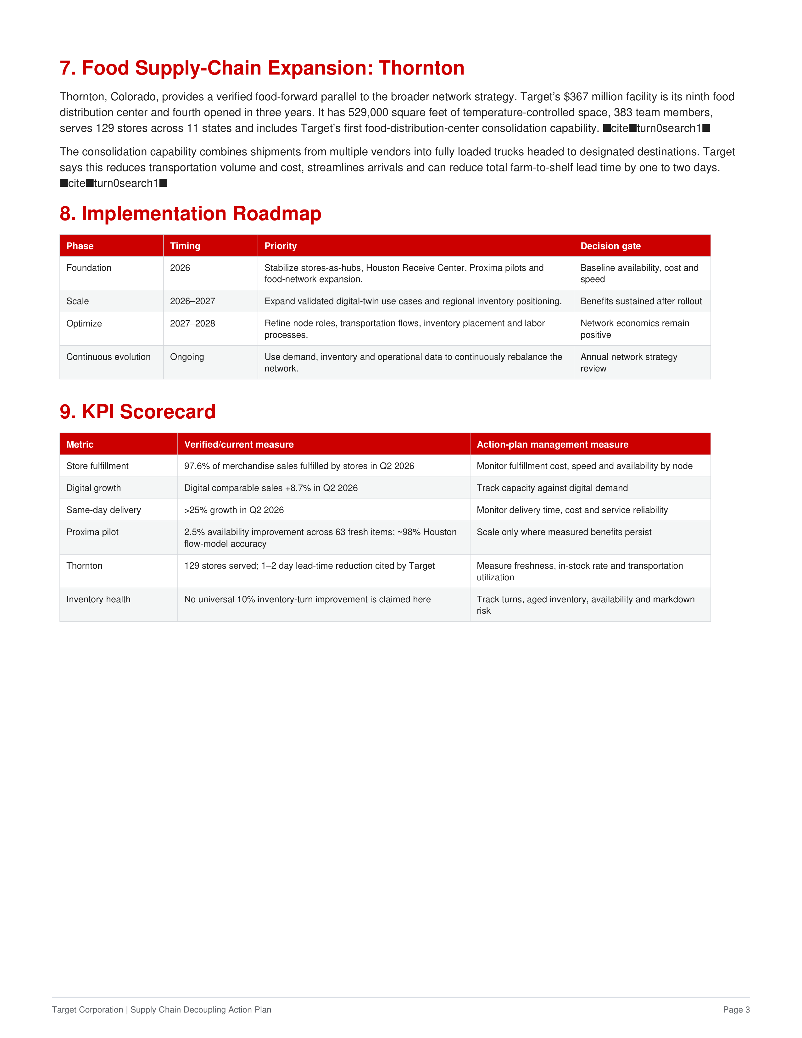 Target’s Supply Chain Decoupling Action Plan — page 3