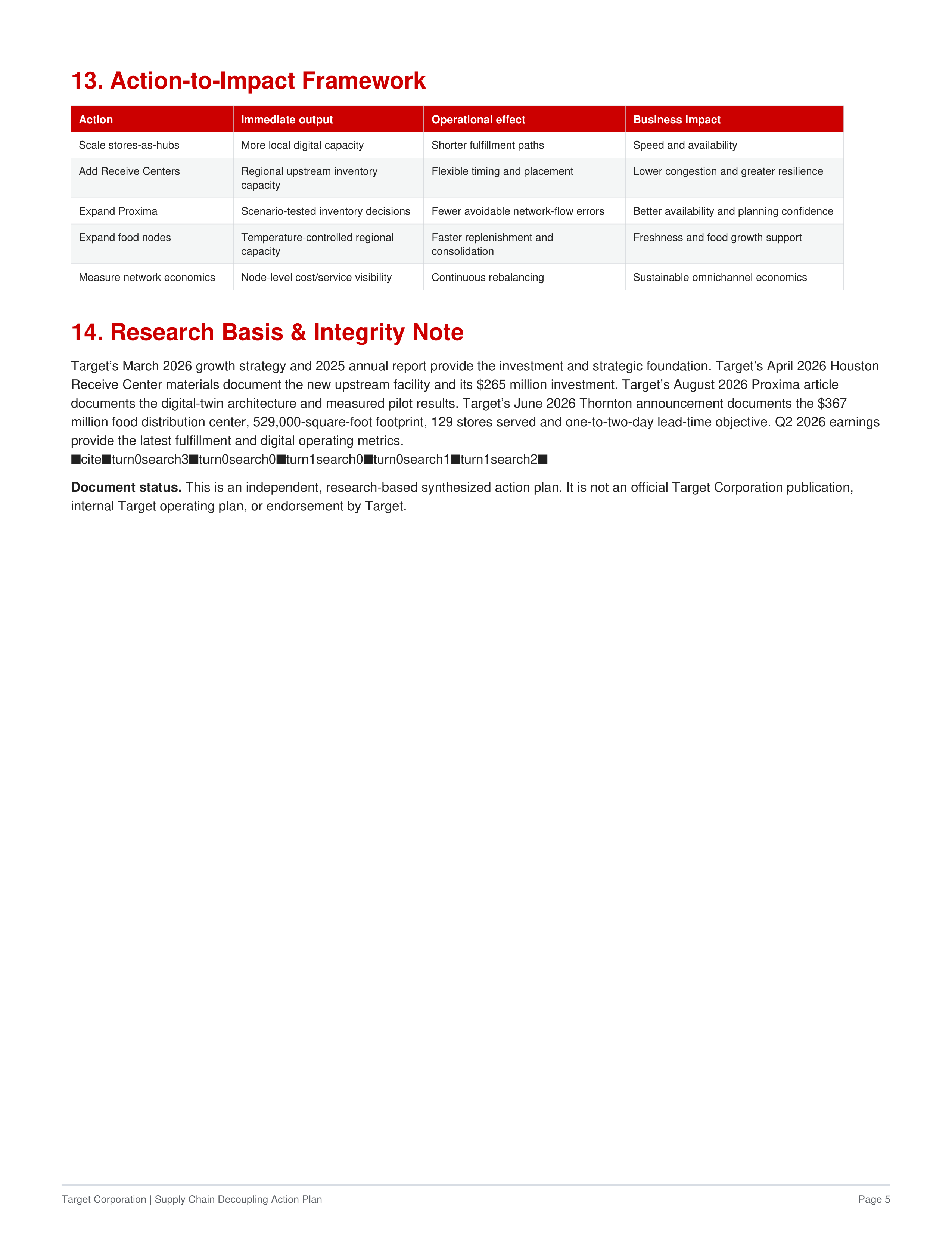 Target’s Supply Chain Decoupling Action Plan — page 5