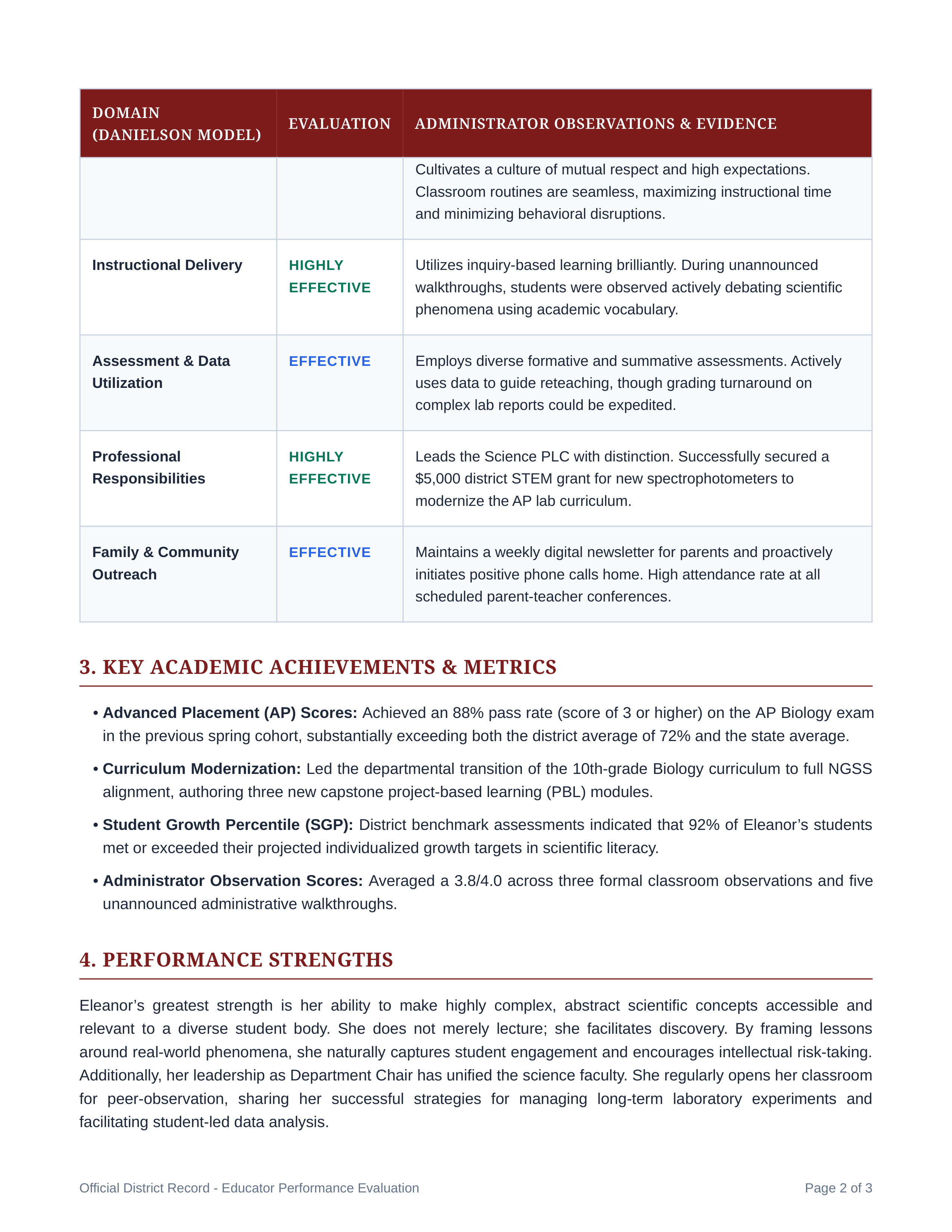 Teacher Performance Review — page 2