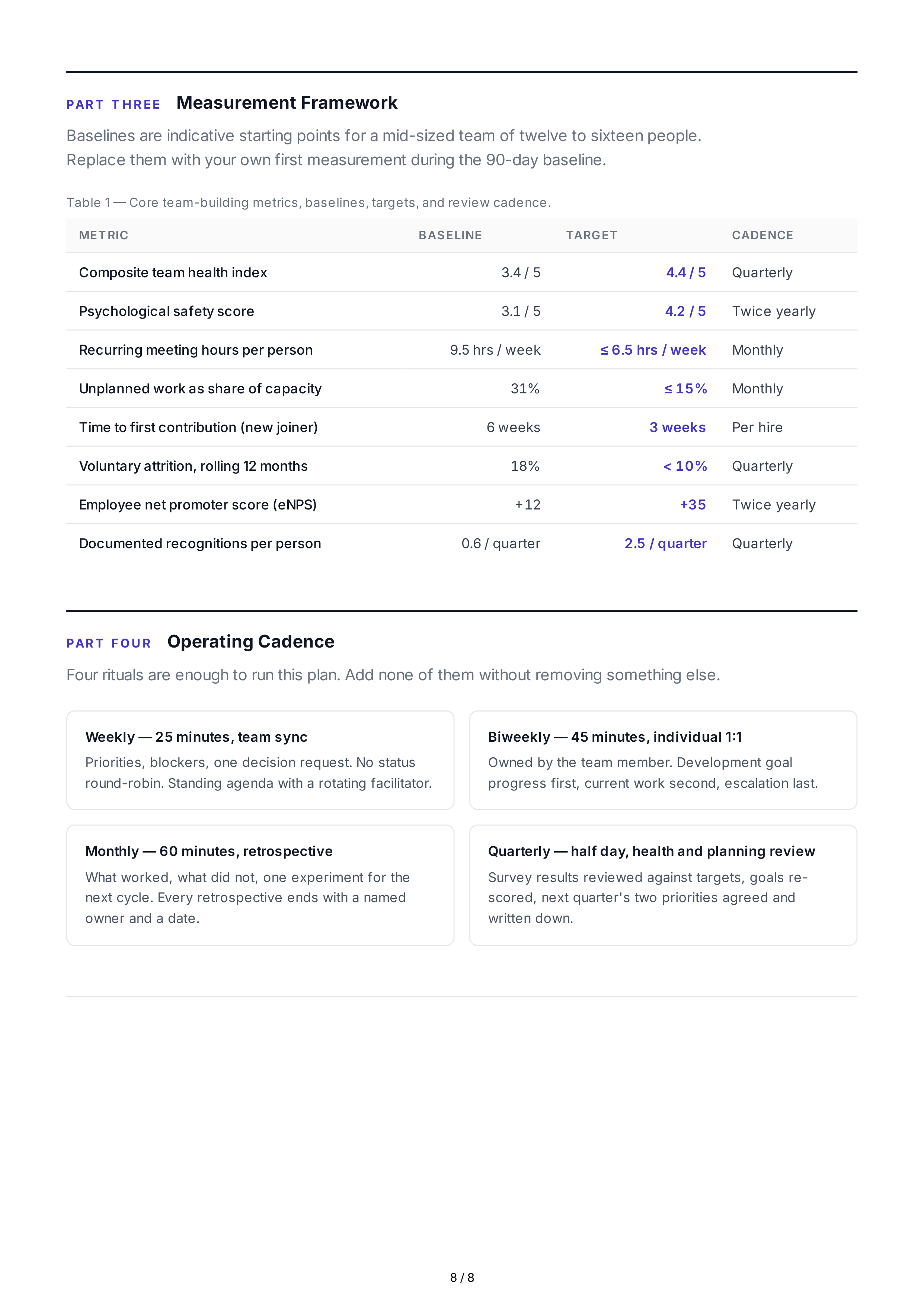 Team Building Professional Goals — page 8