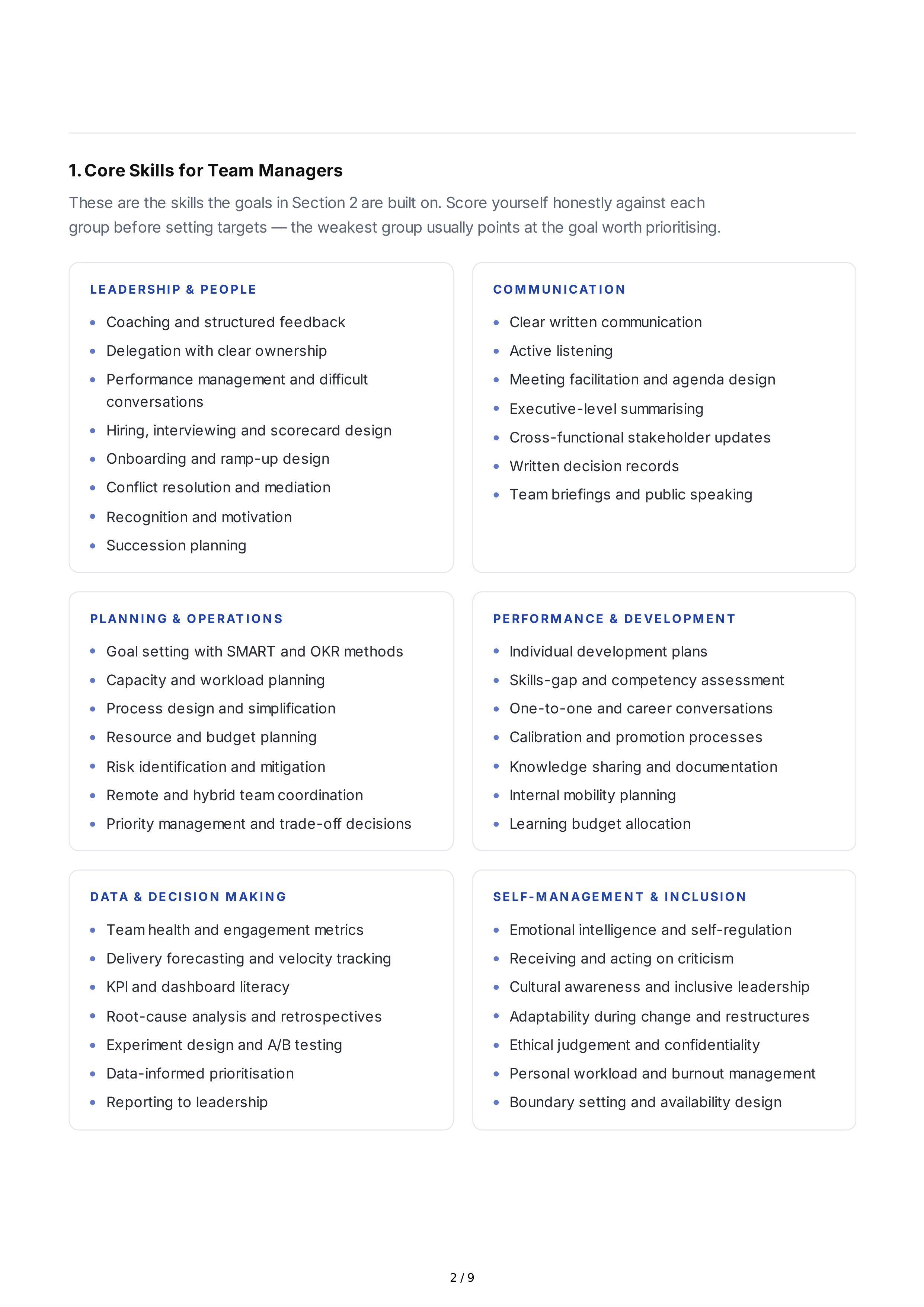 Team Management Professional Goals — page 2