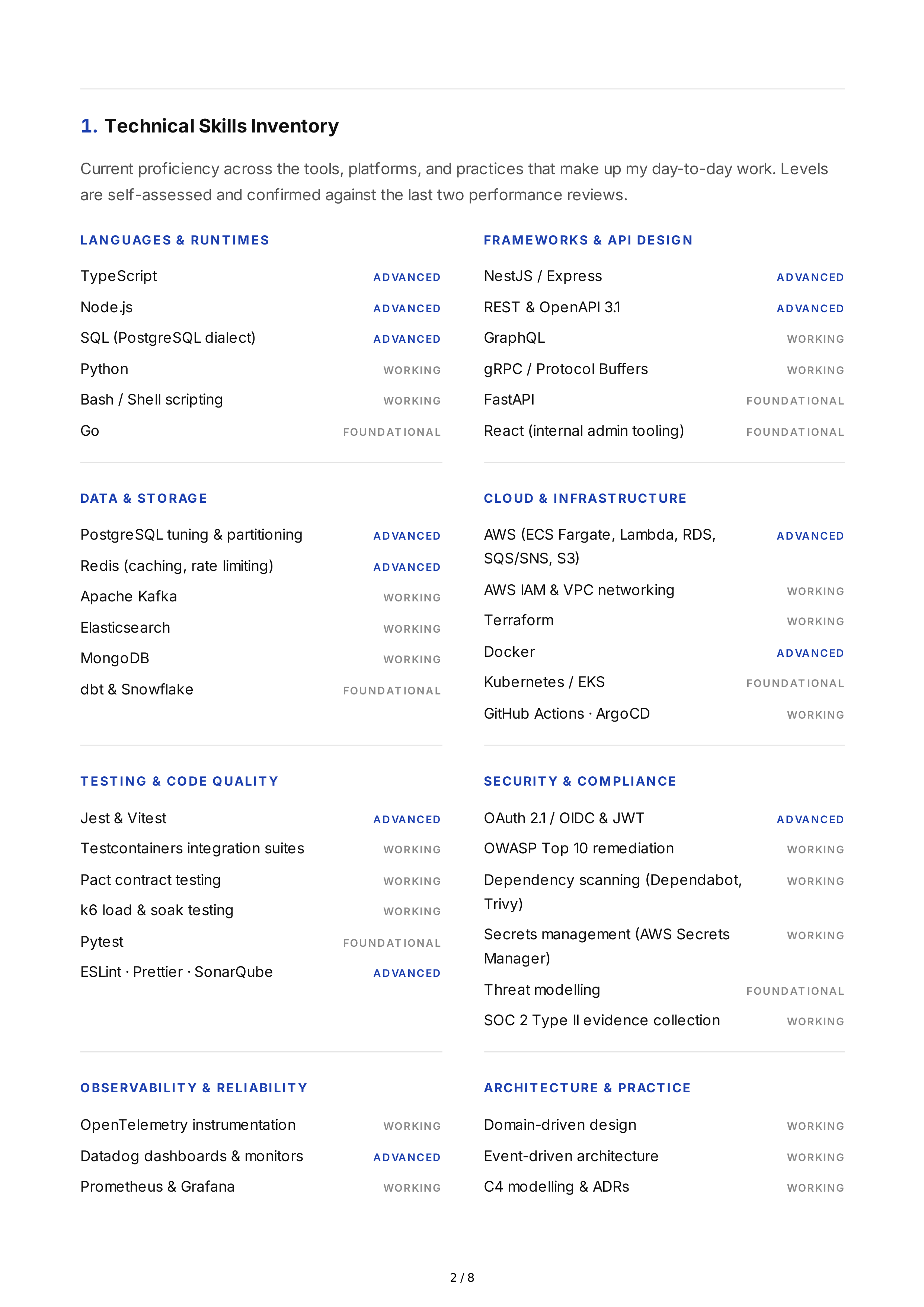 Technical Skill Development Professional Goals — page 2