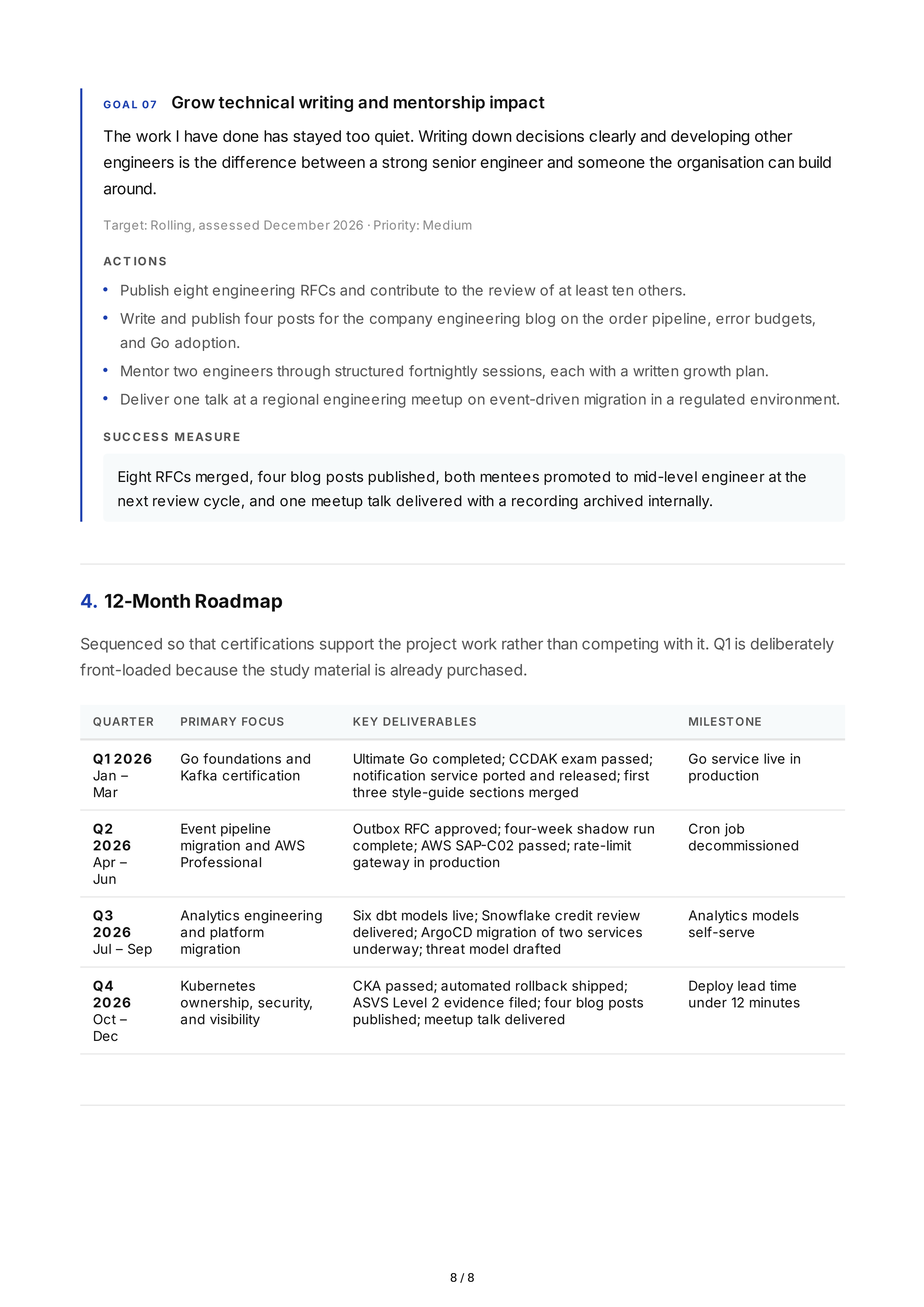 Technical Skill Development Professional Goals — page 8
