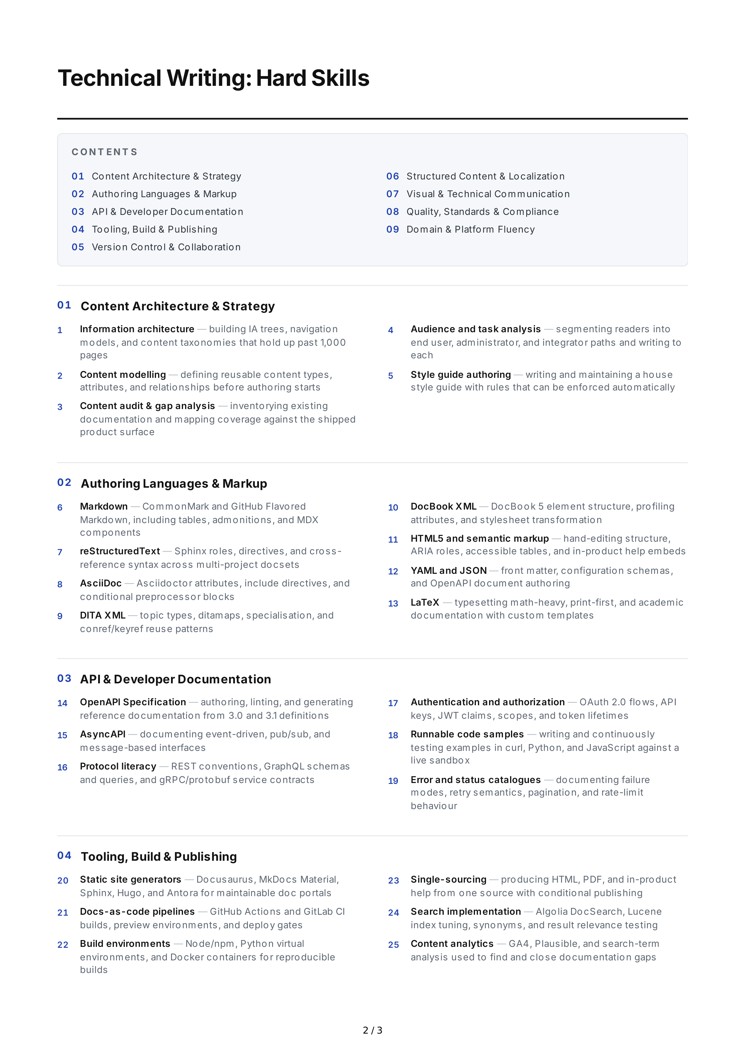 Technical Writing Hard Skills — page 2