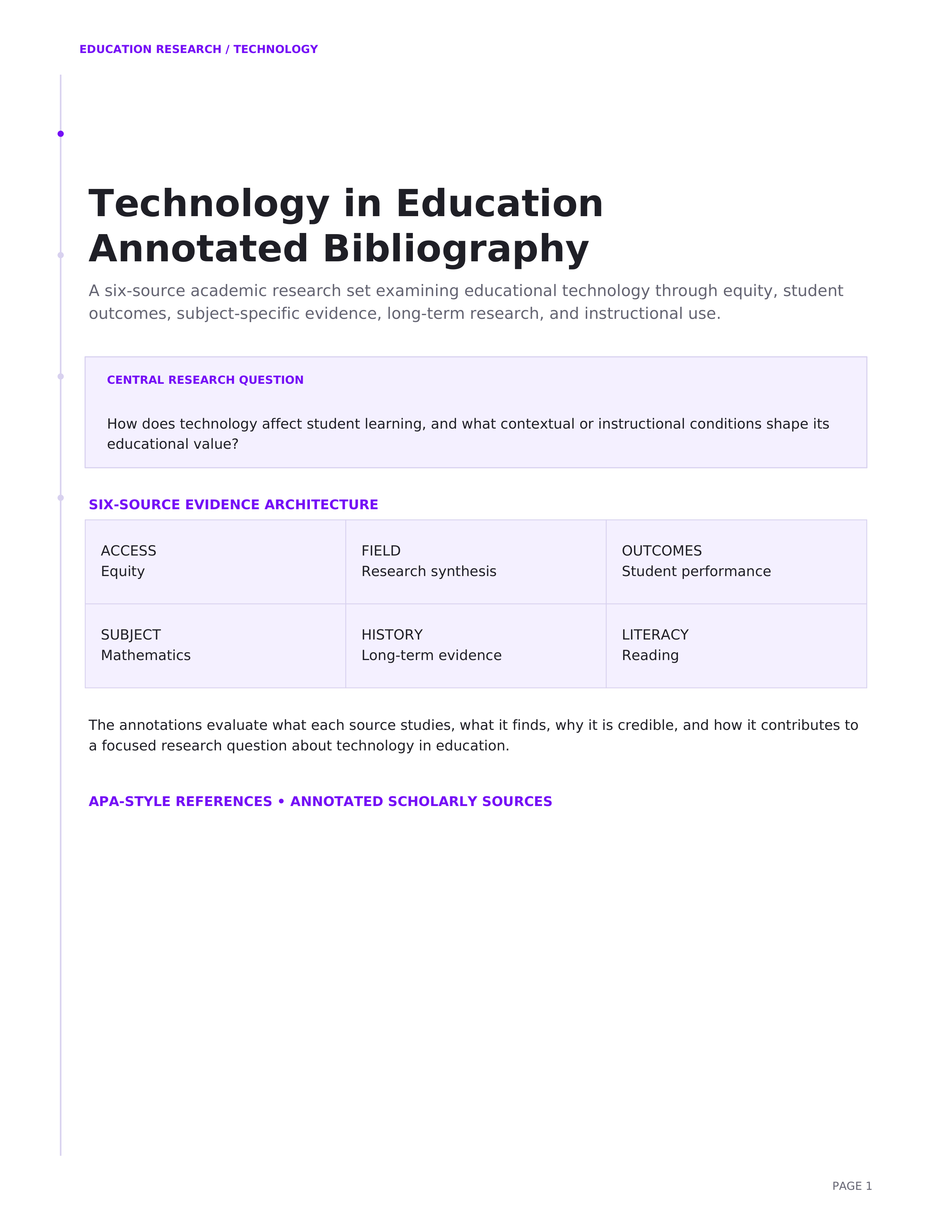 Technology in Education Annotated Bibliography — page 1