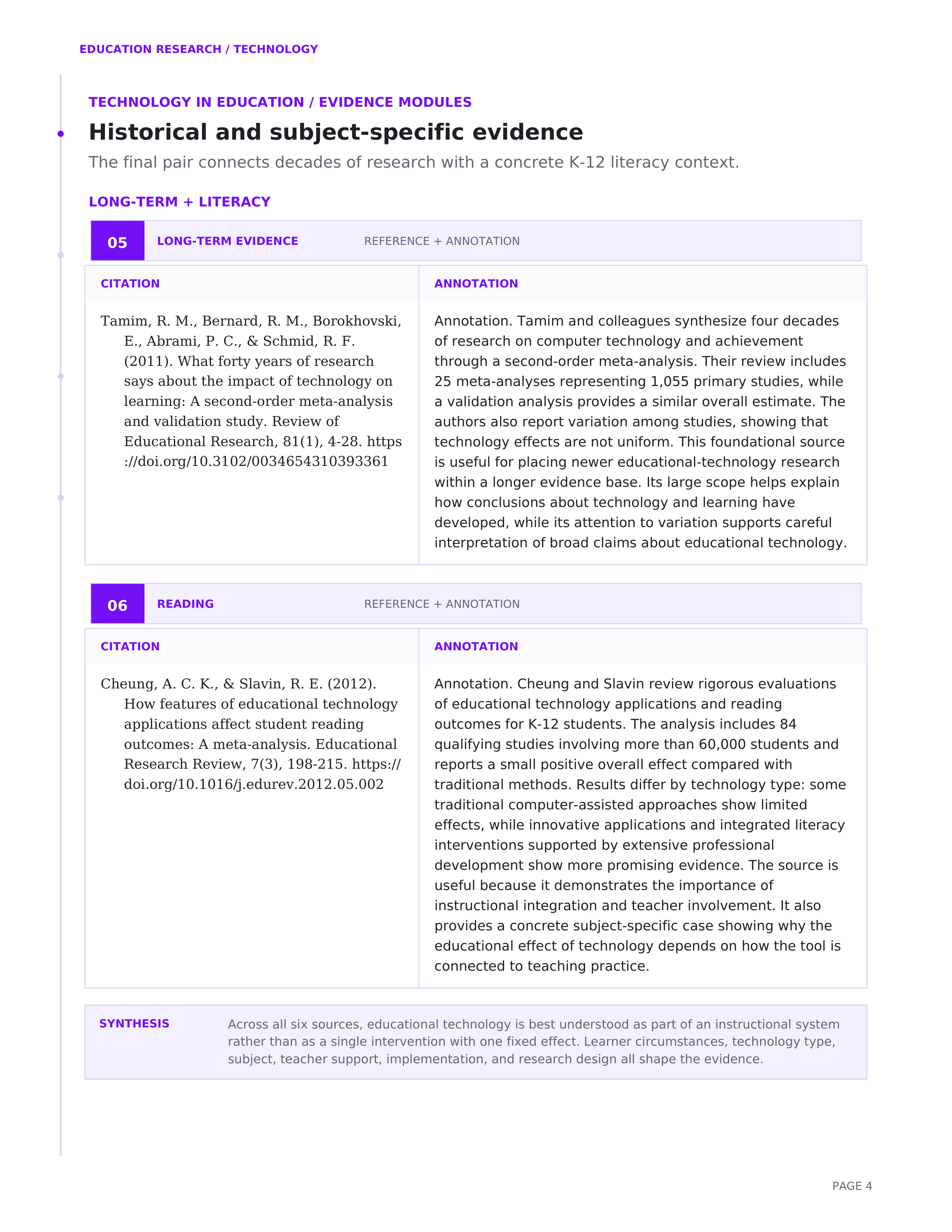 Technology in Education Annotated Bibliography — page 4