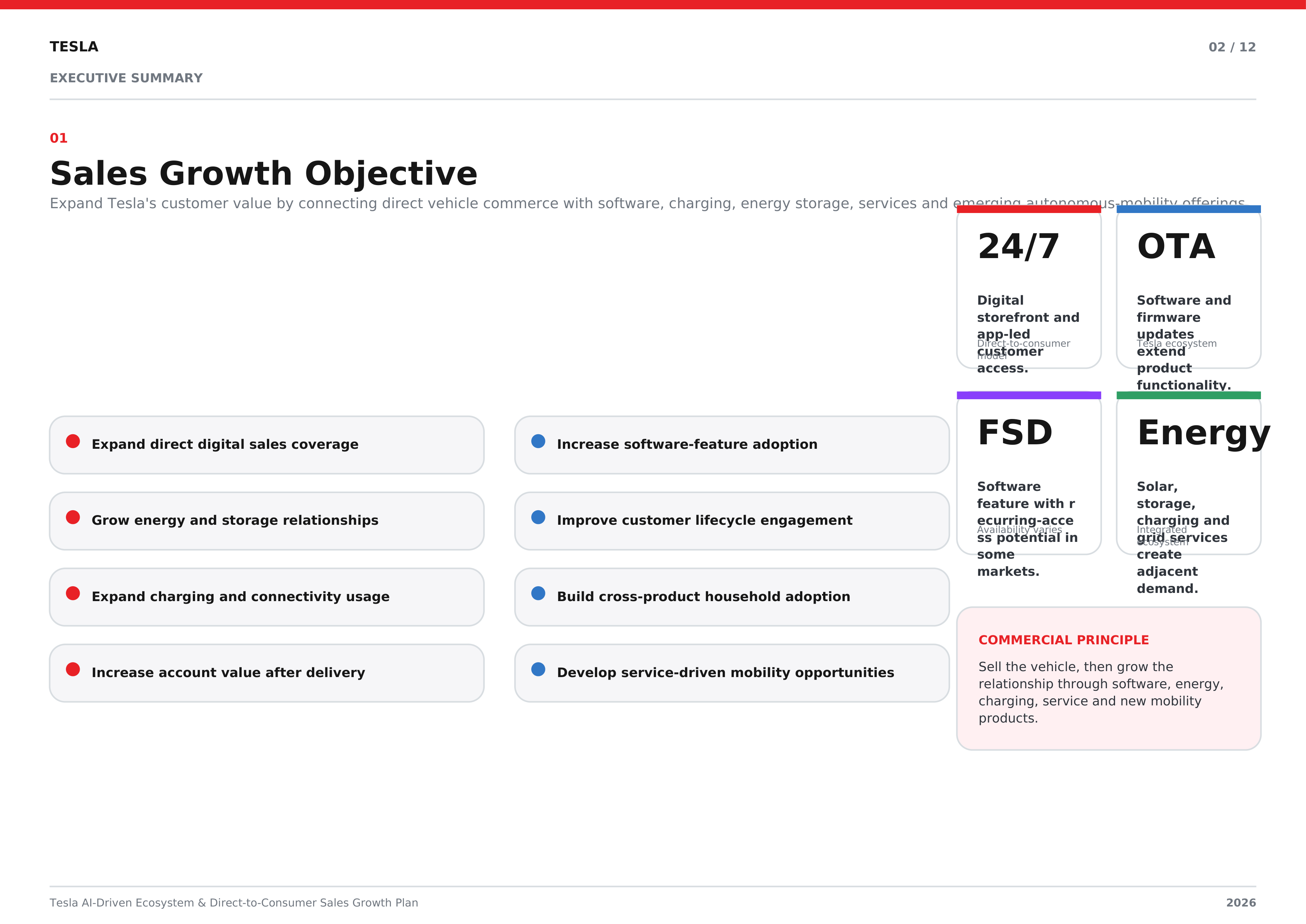 Tesla AI-Driven Ecosystem & Direct-to-Consumer Sales Growth Plan — page 2