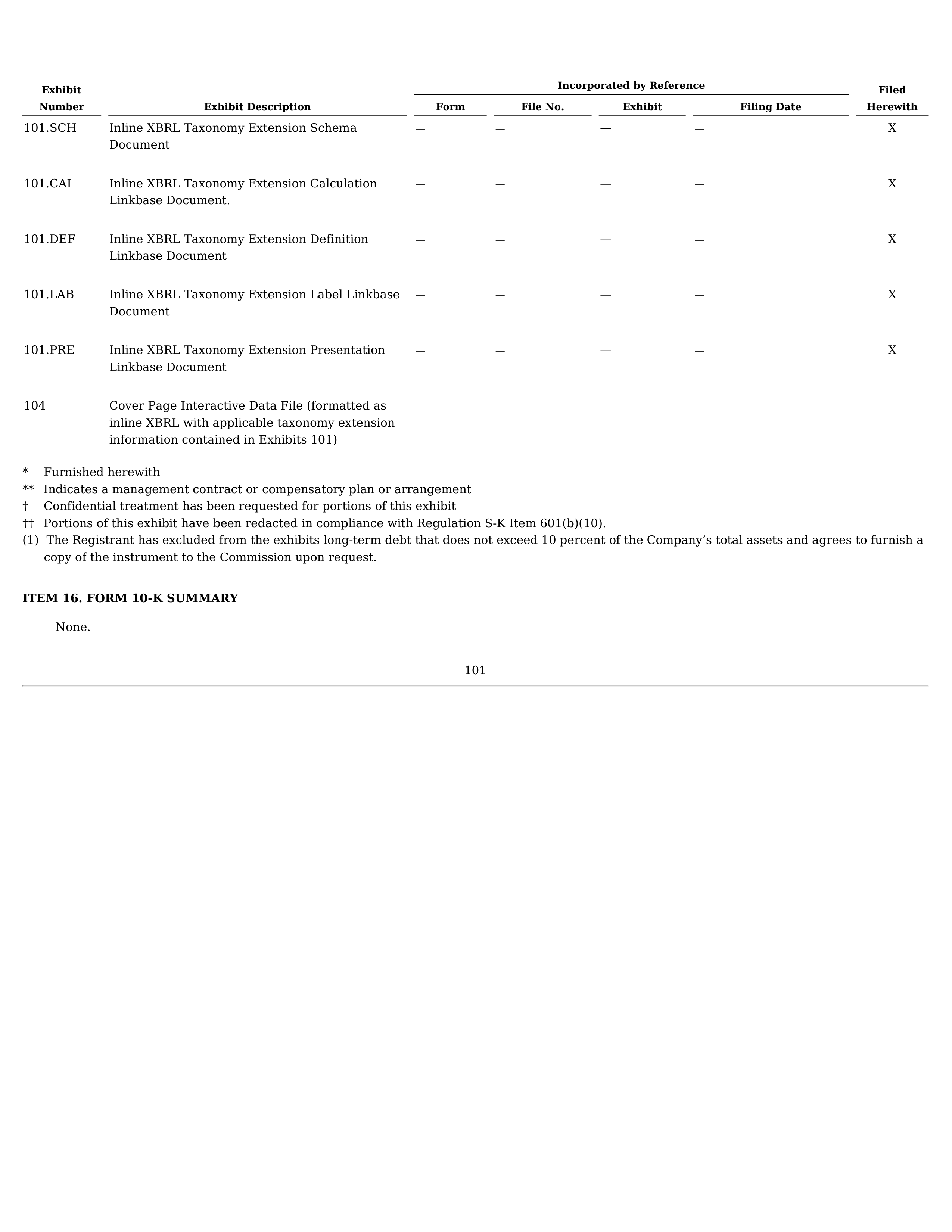 Tesla Annual Report — page 105