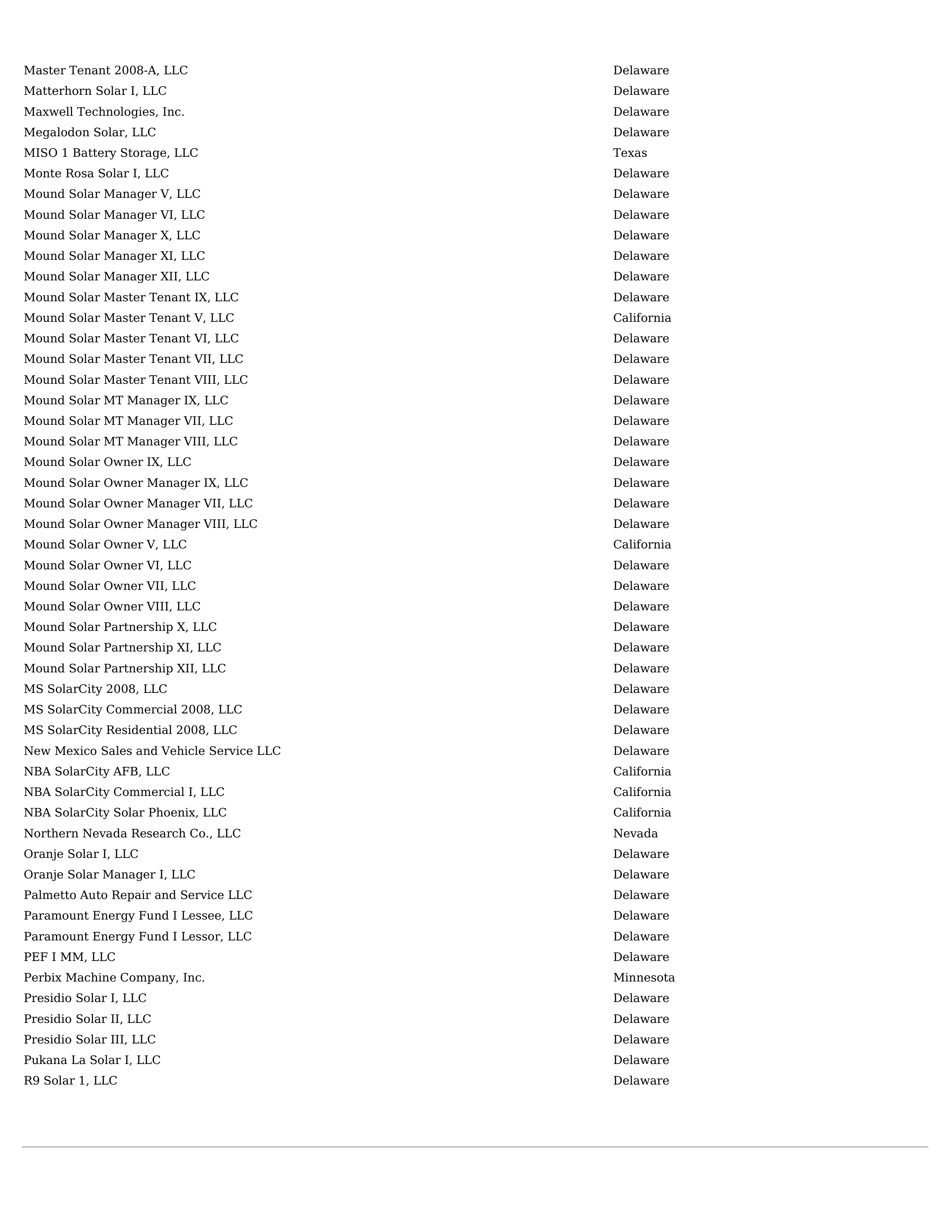 Tesla Annual Report — page 131