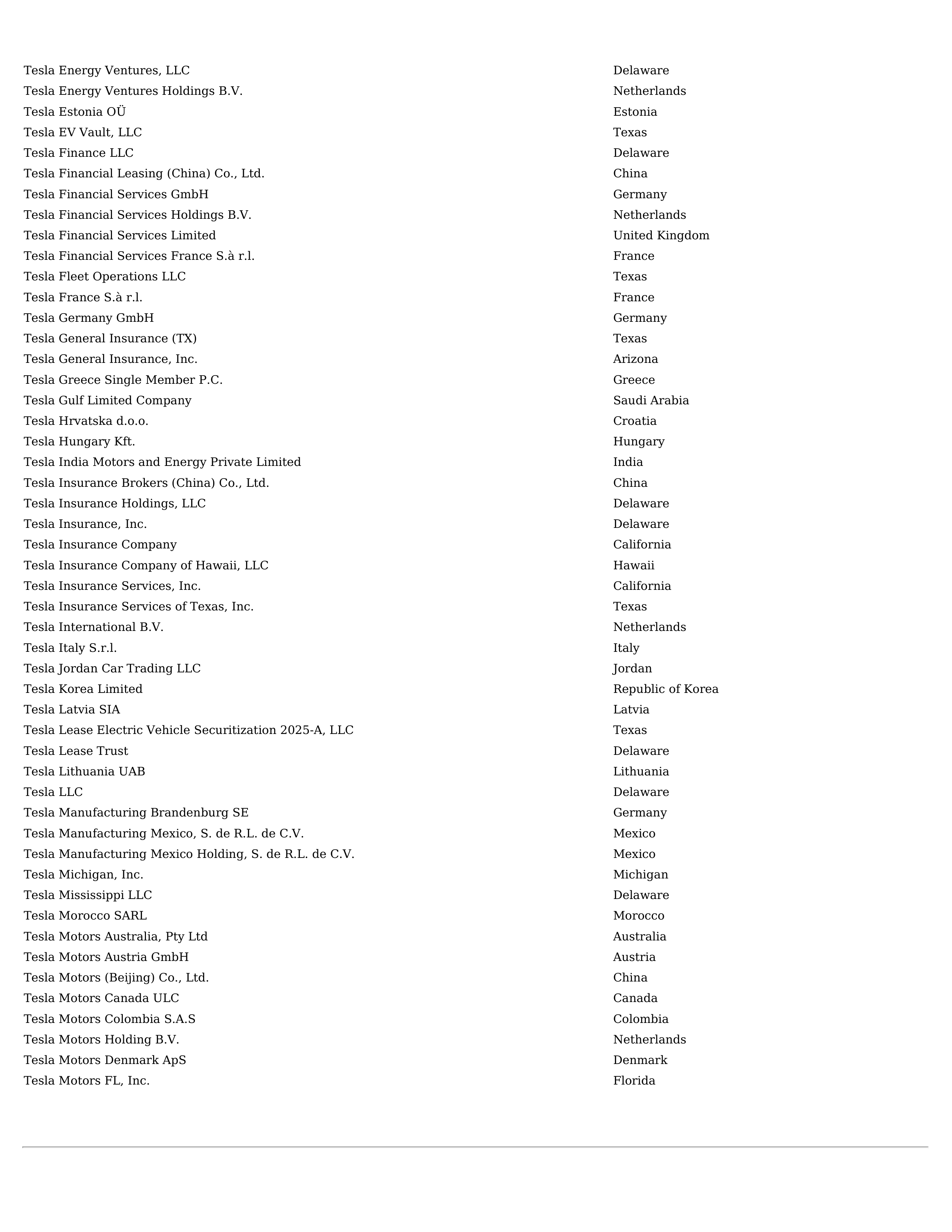 Tesla Annual Report — page 135