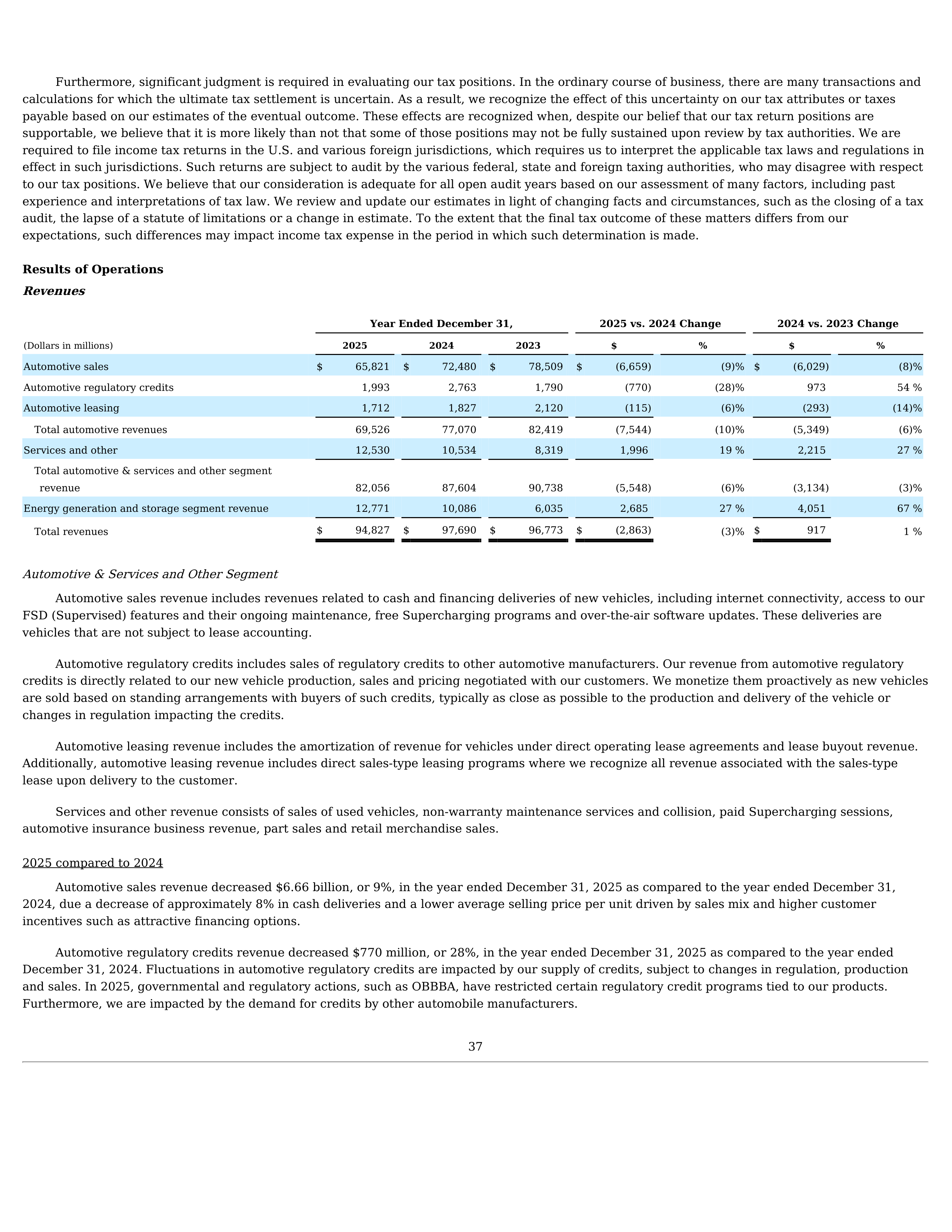 Tesla Annual Report — page 40