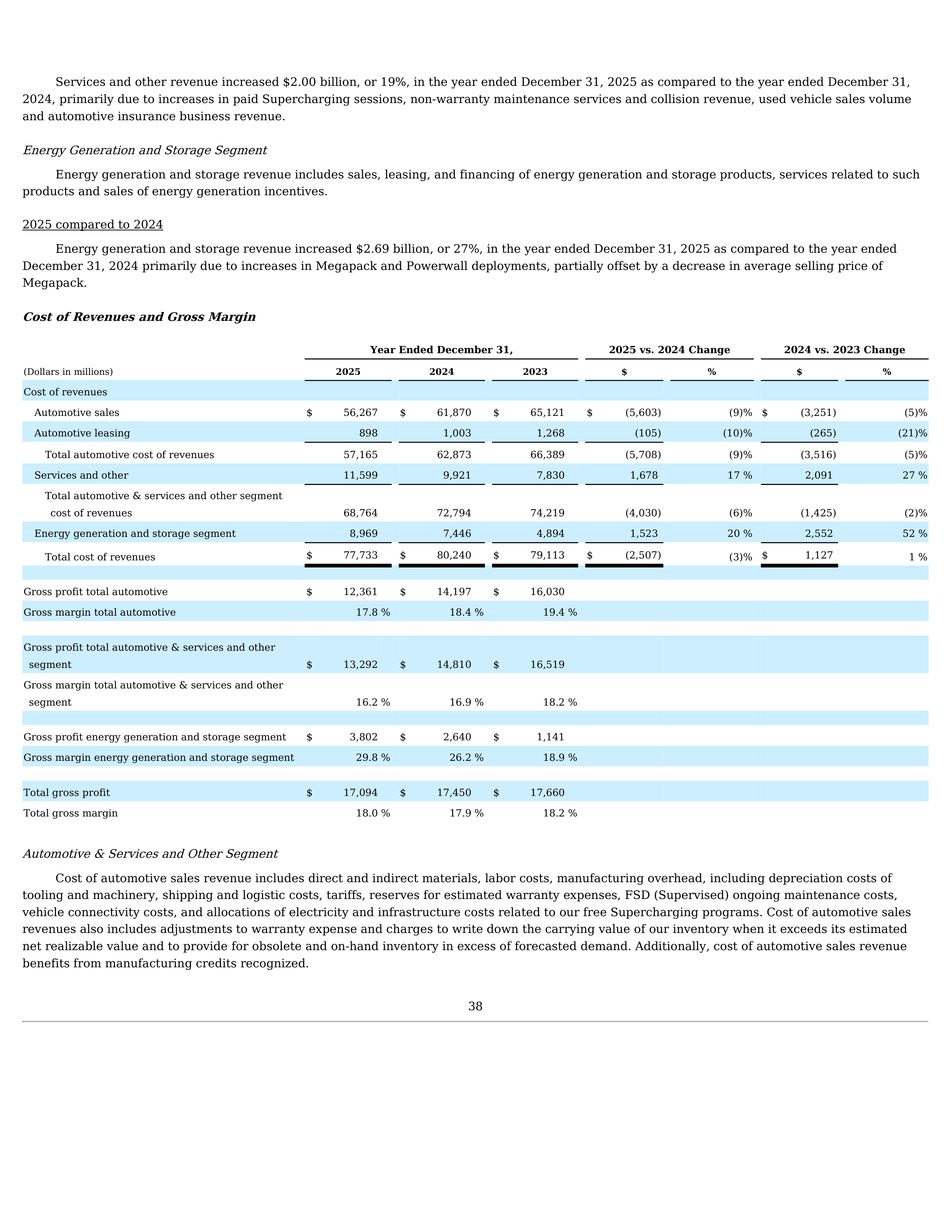 Tesla Annual Report — page 41
