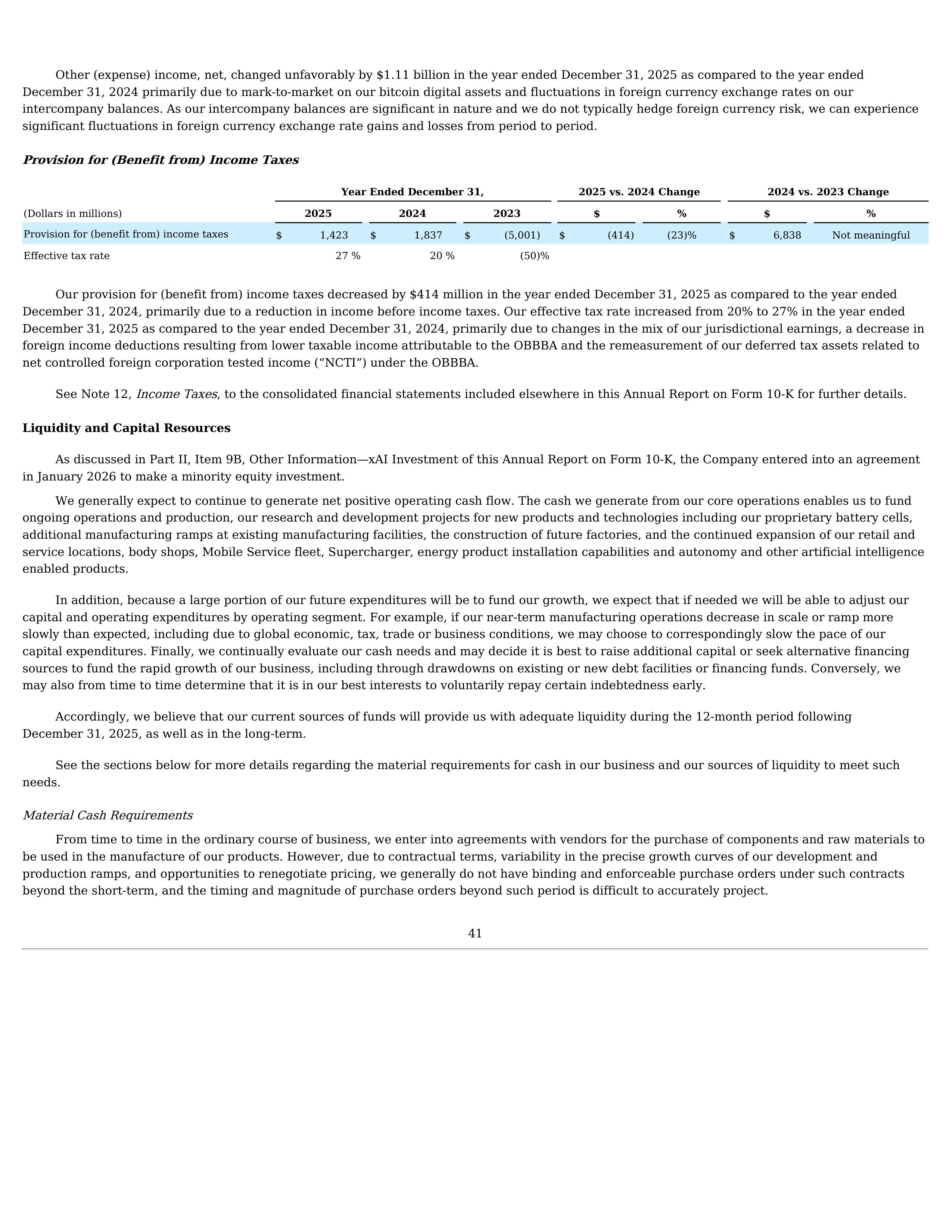 Tesla Annual Report — page 44