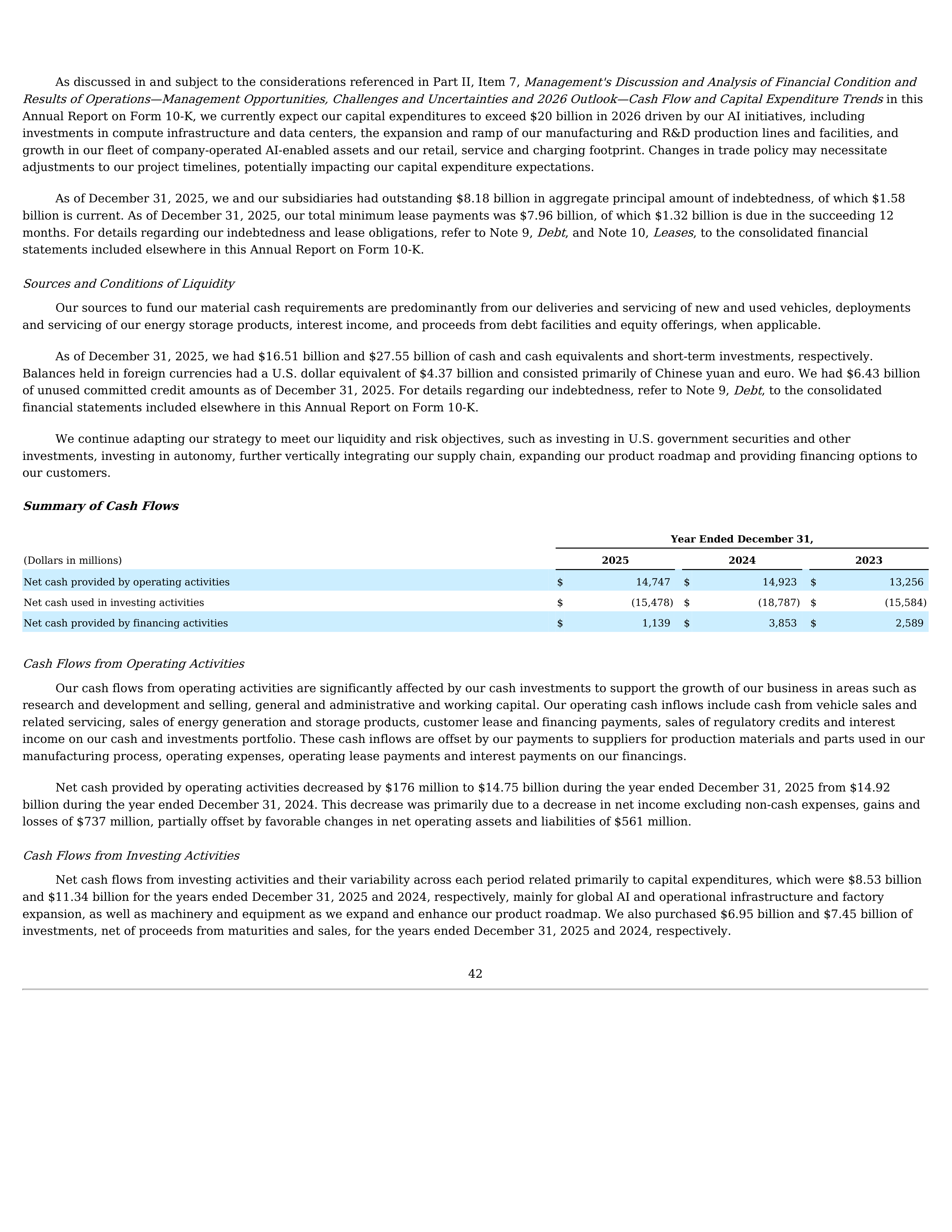 Tesla Annual Report — page 45