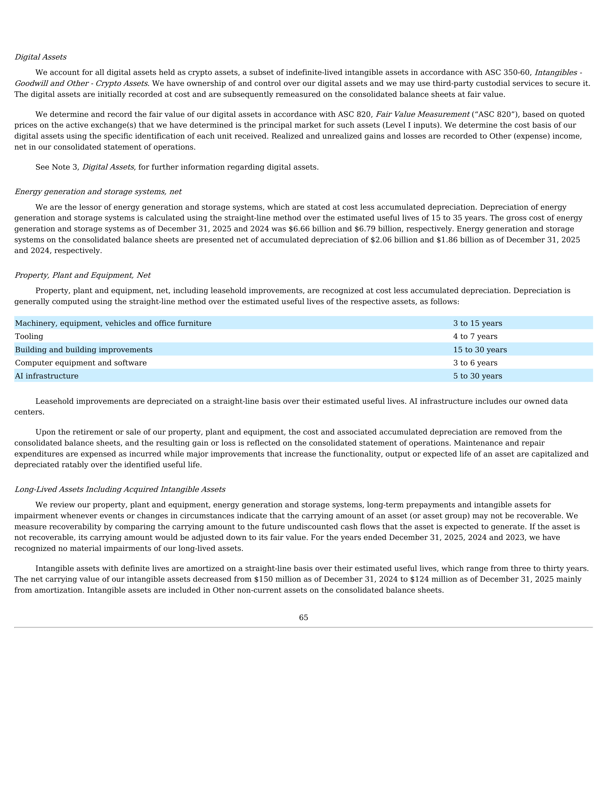 Tesla Annual Report — page 68
