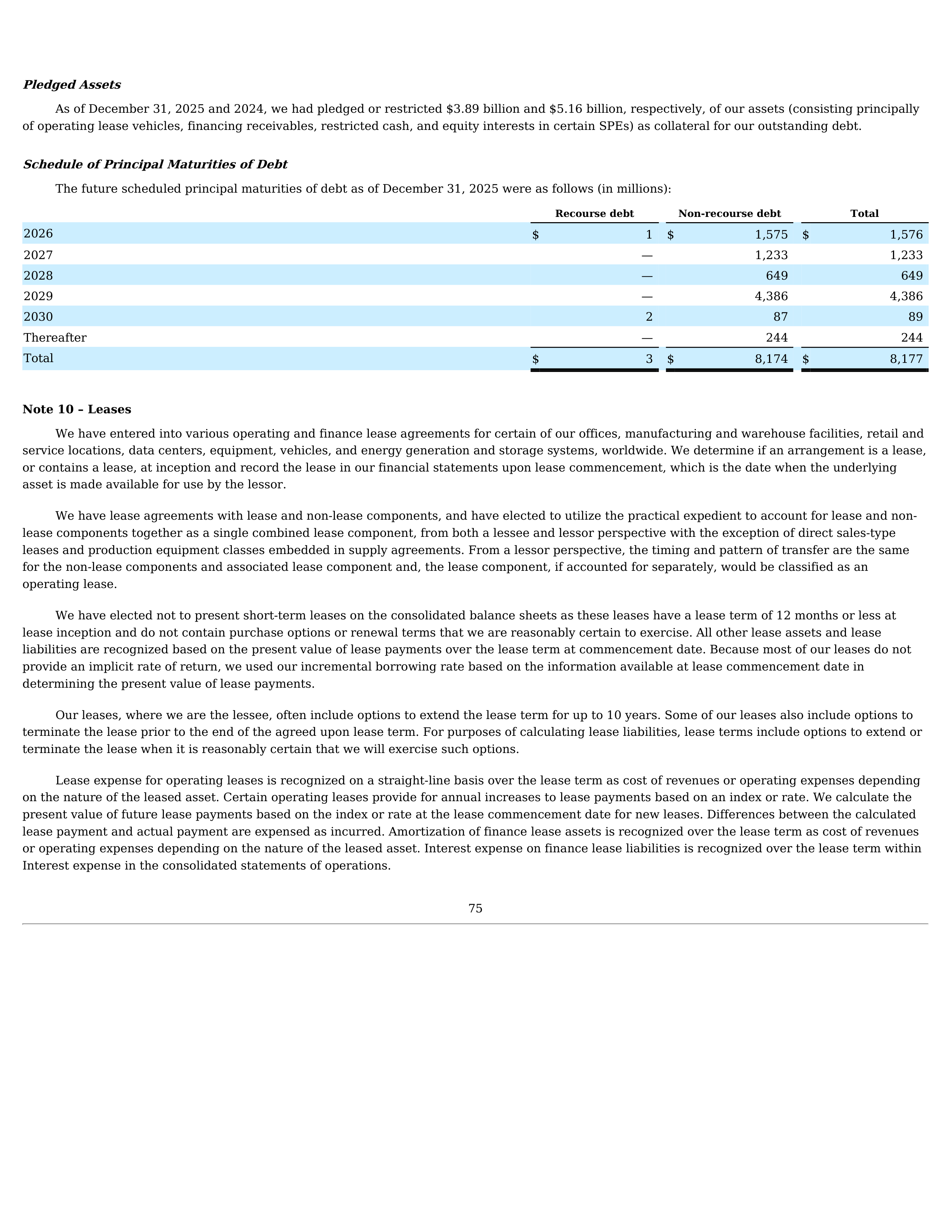 Tesla Annual Report — page 79