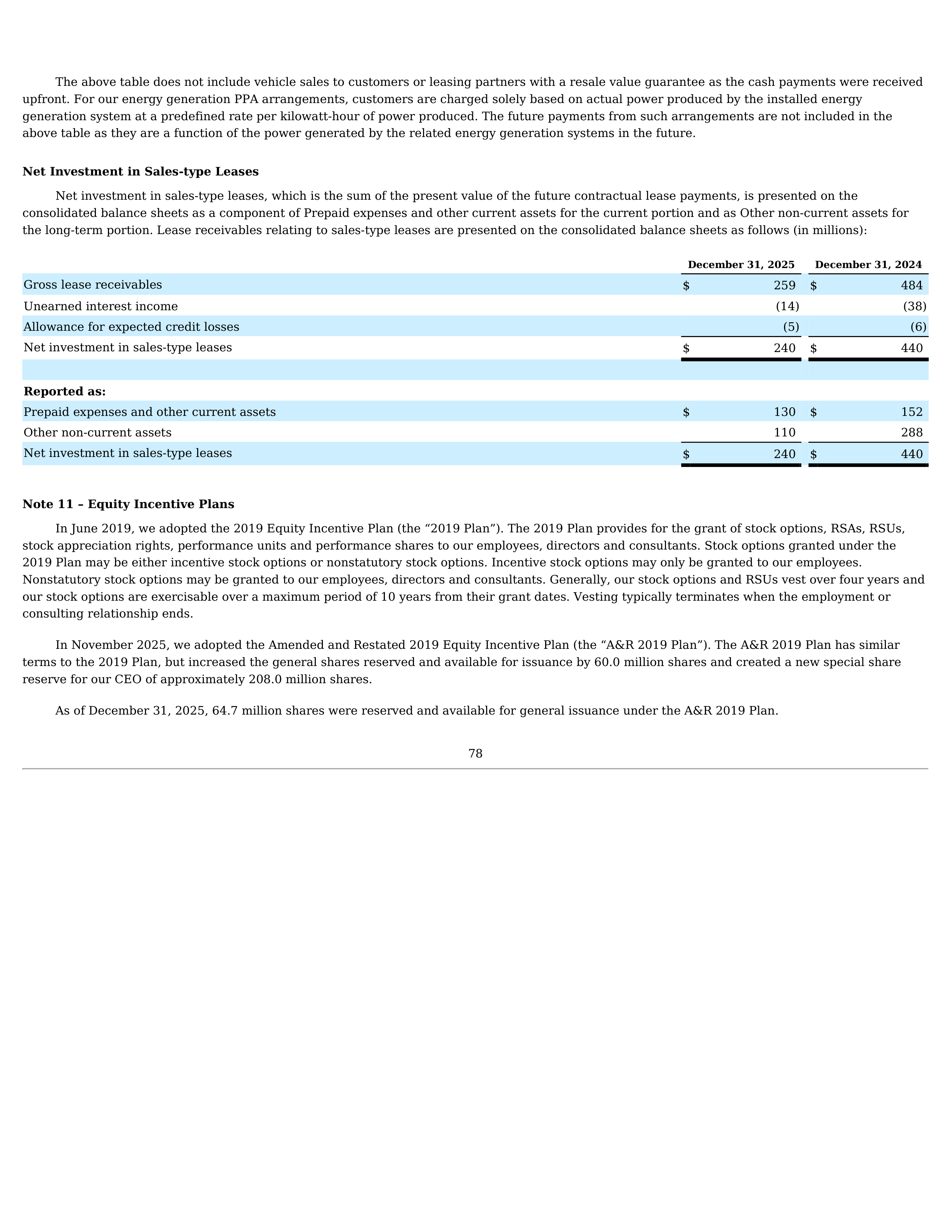 Tesla Annual Report — page 82