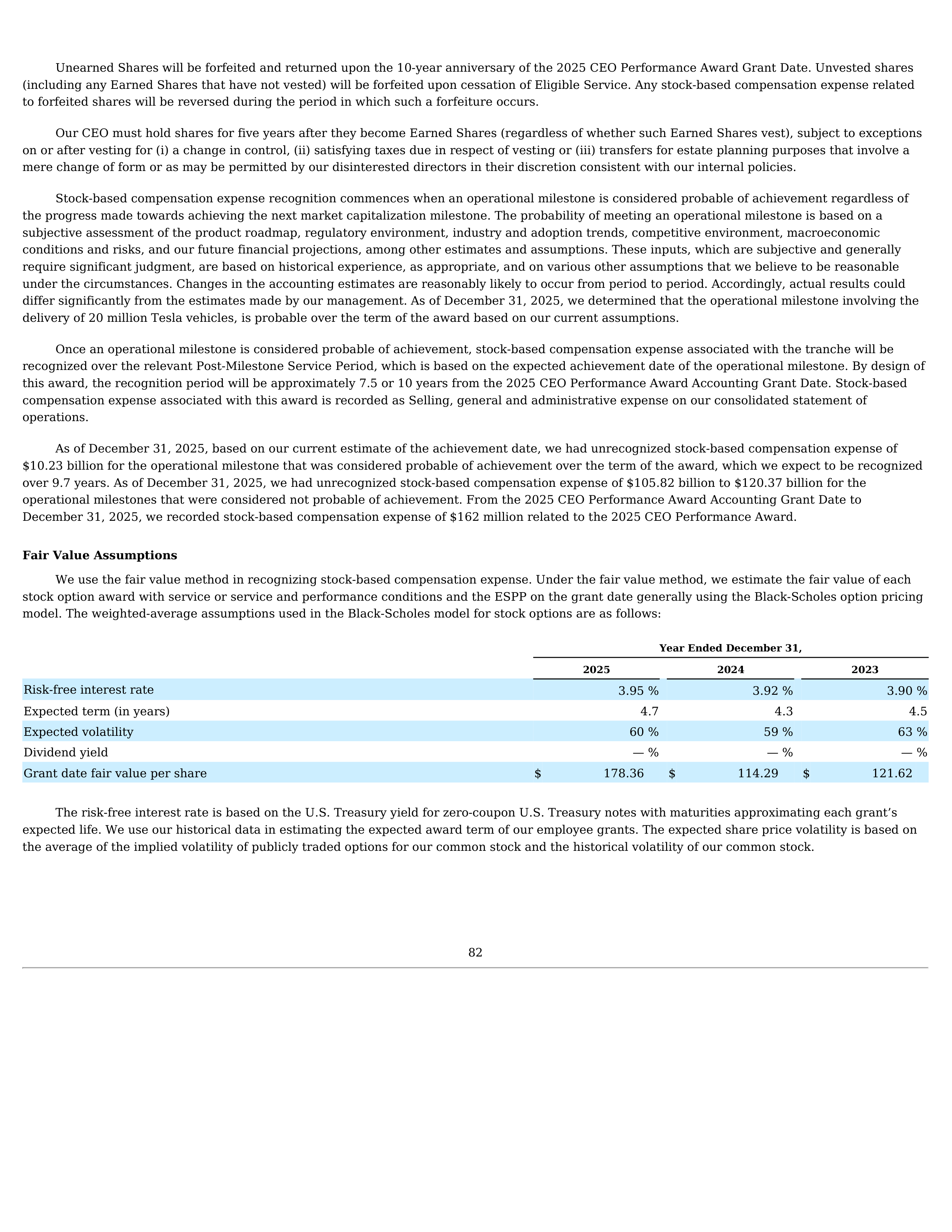 Tesla Annual Report — page 86
