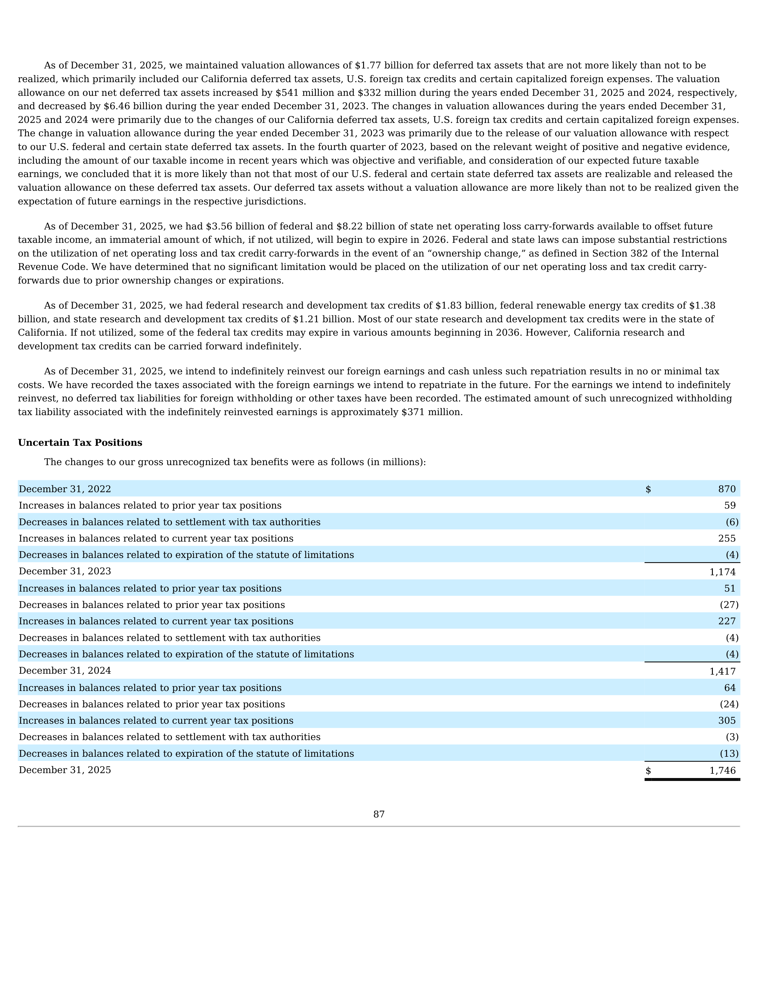 Tesla Annual Report — page 91