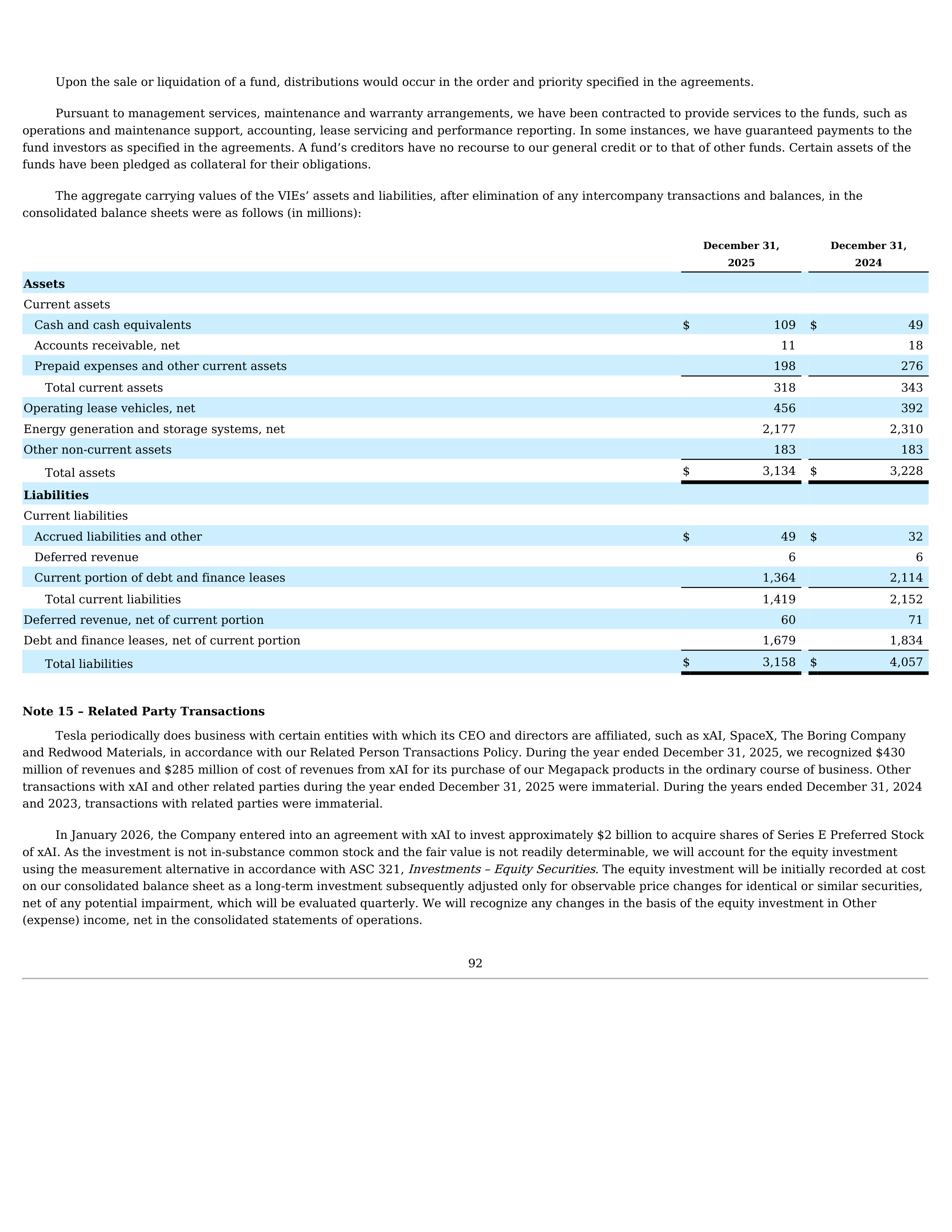 Tesla Annual Report — page 96