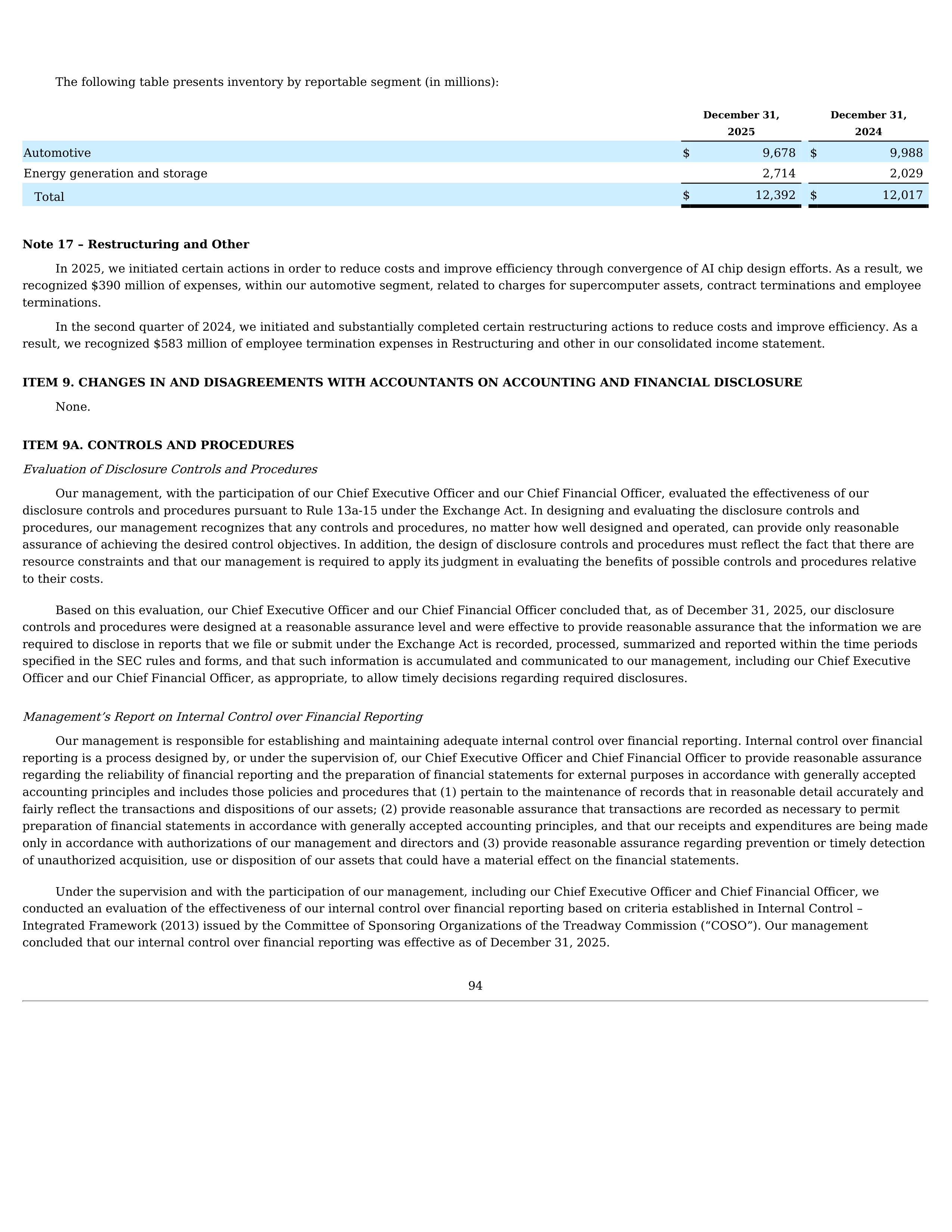 Tesla Annual Report — page 98