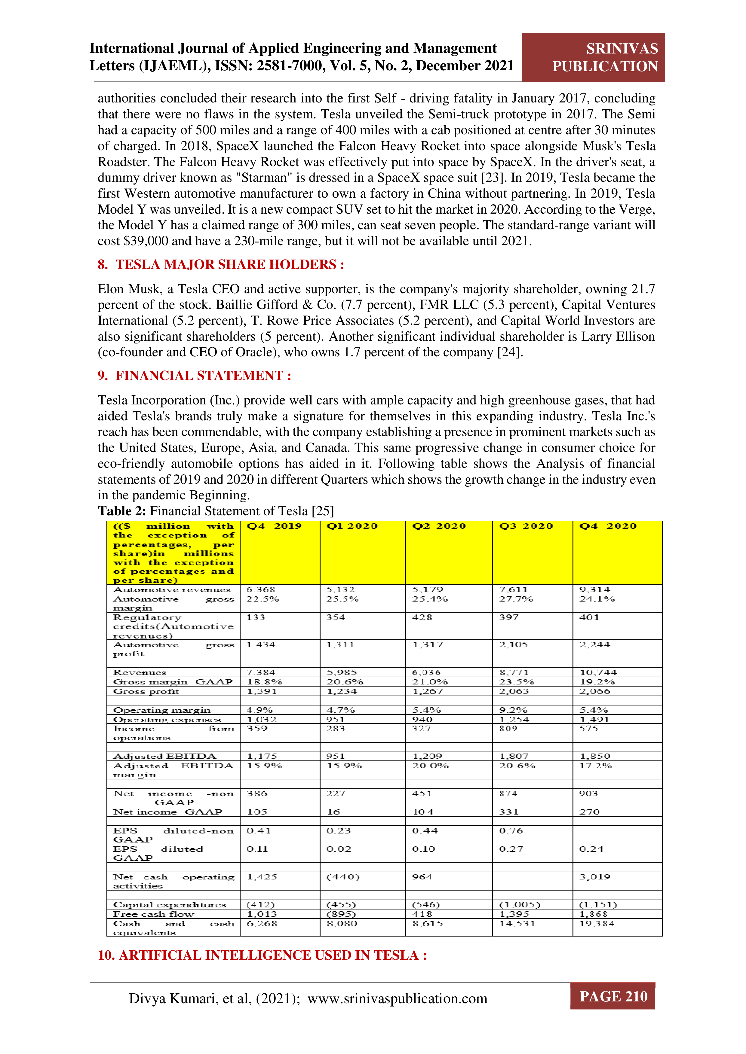 Tesla Case Study — page 6
