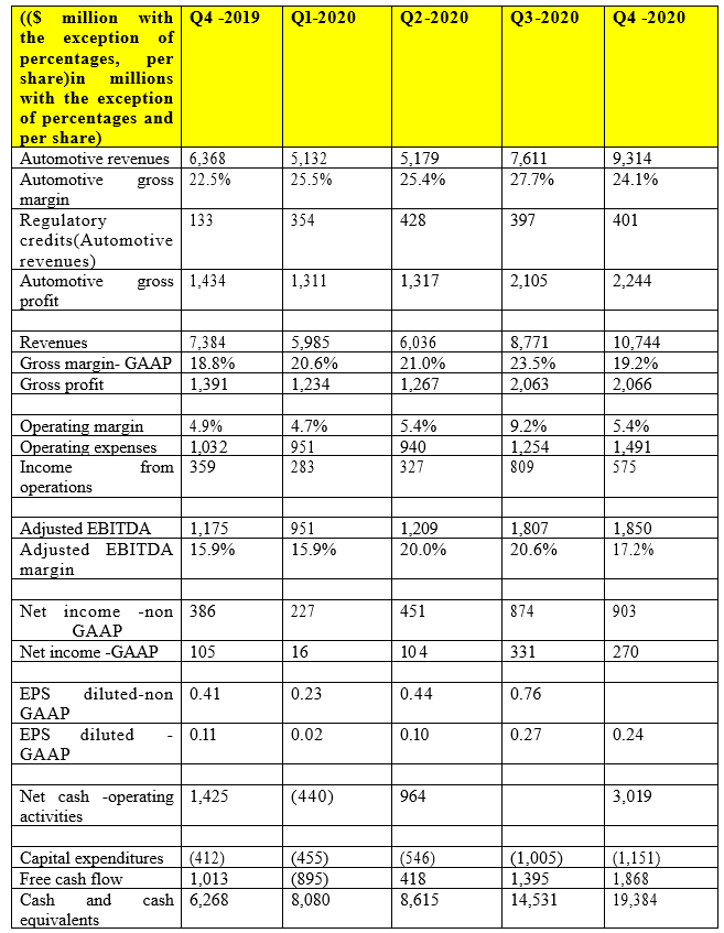 Page 6 Image 3