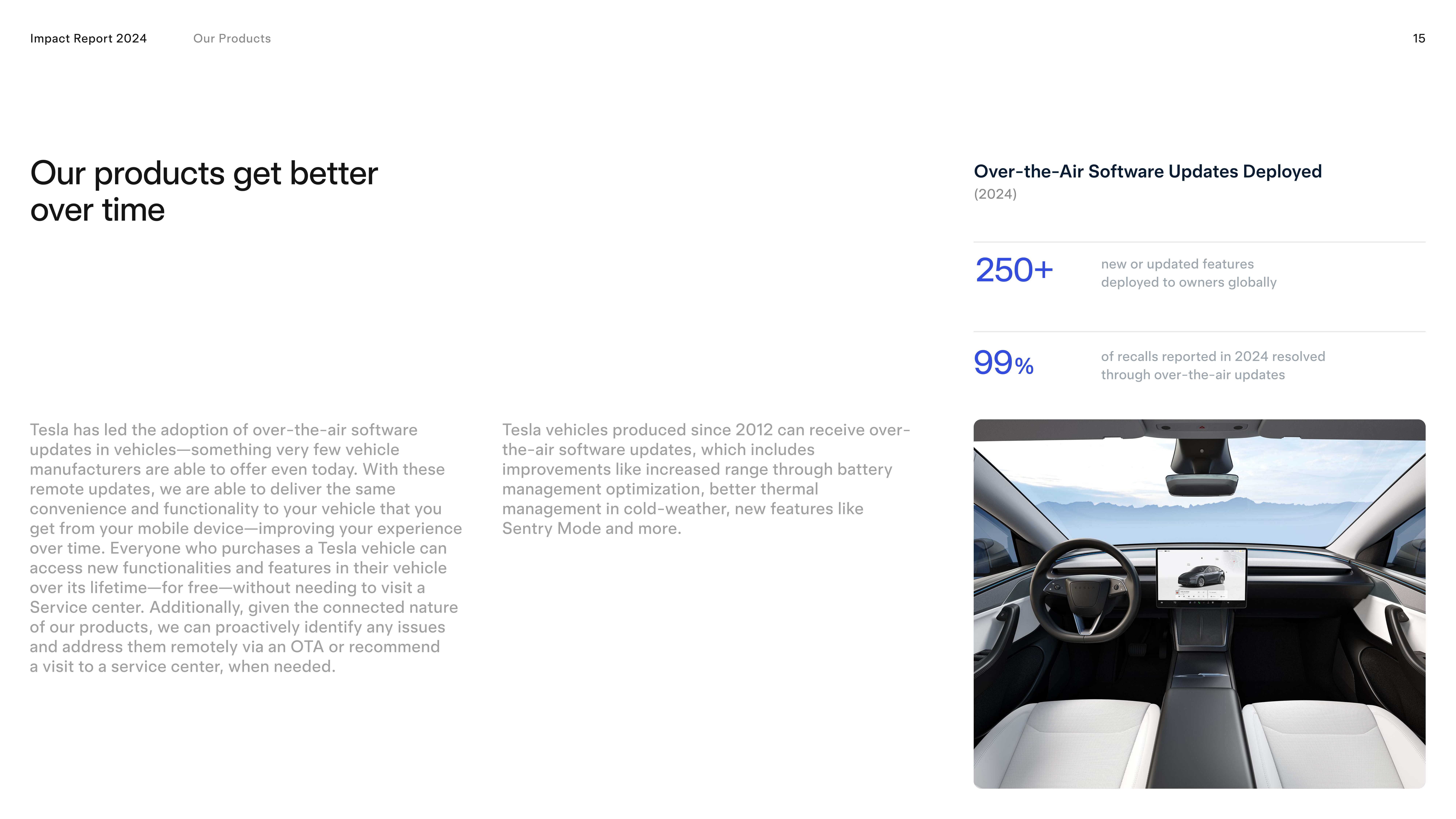Tesla Impact Report — page 15