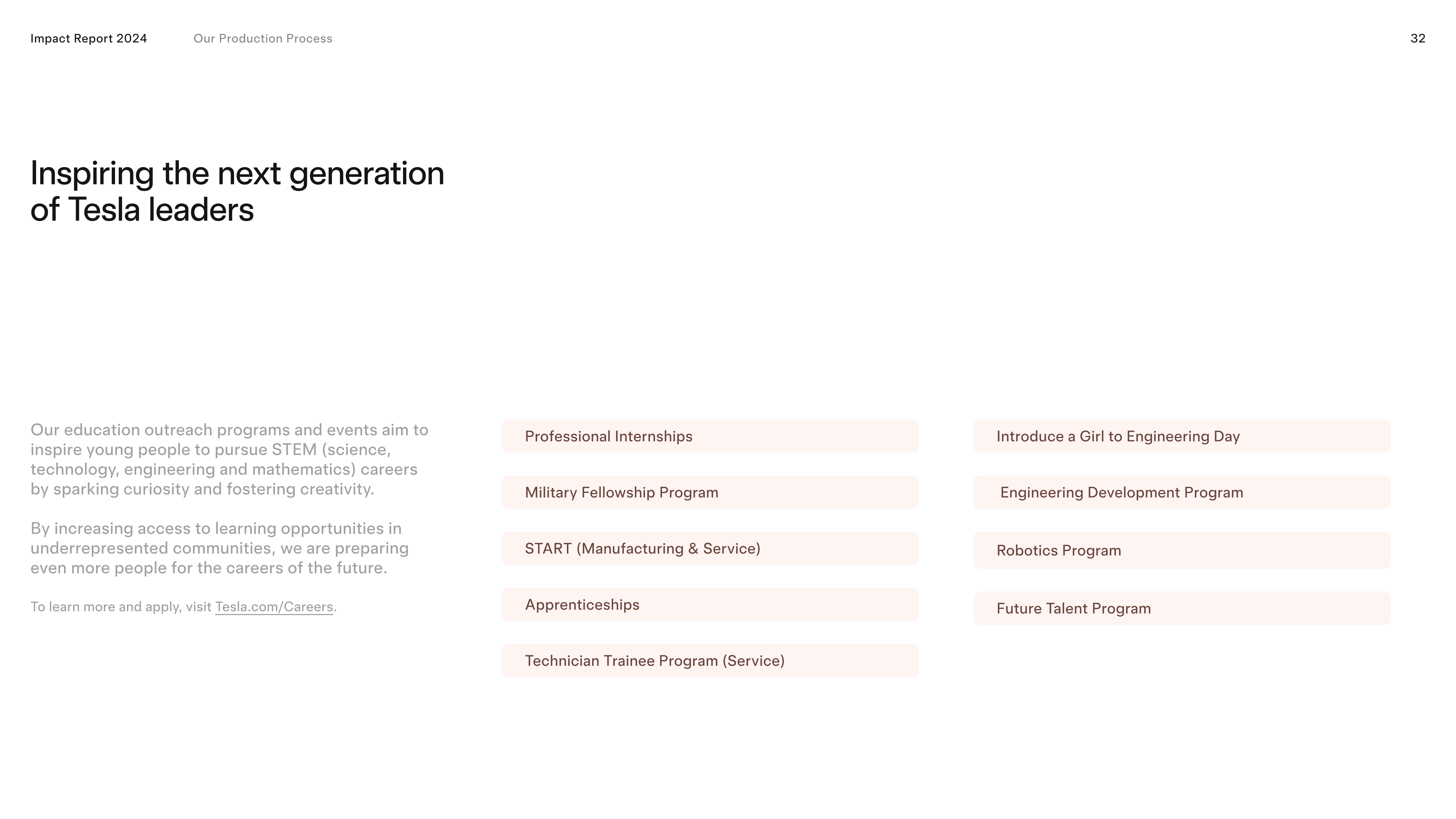 Tesla Impact Report — page 32