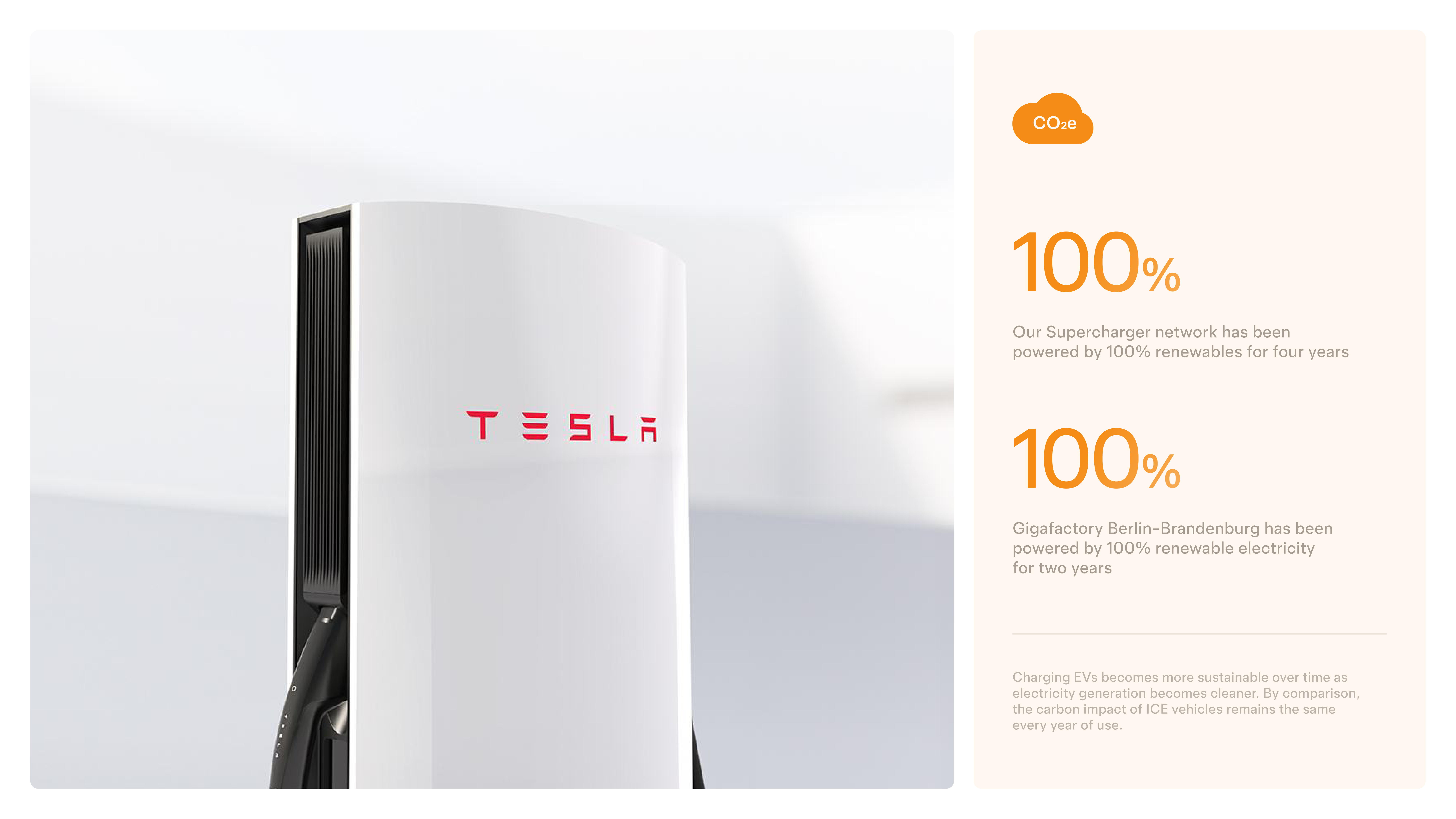 Tesla Impact Report — page 8
